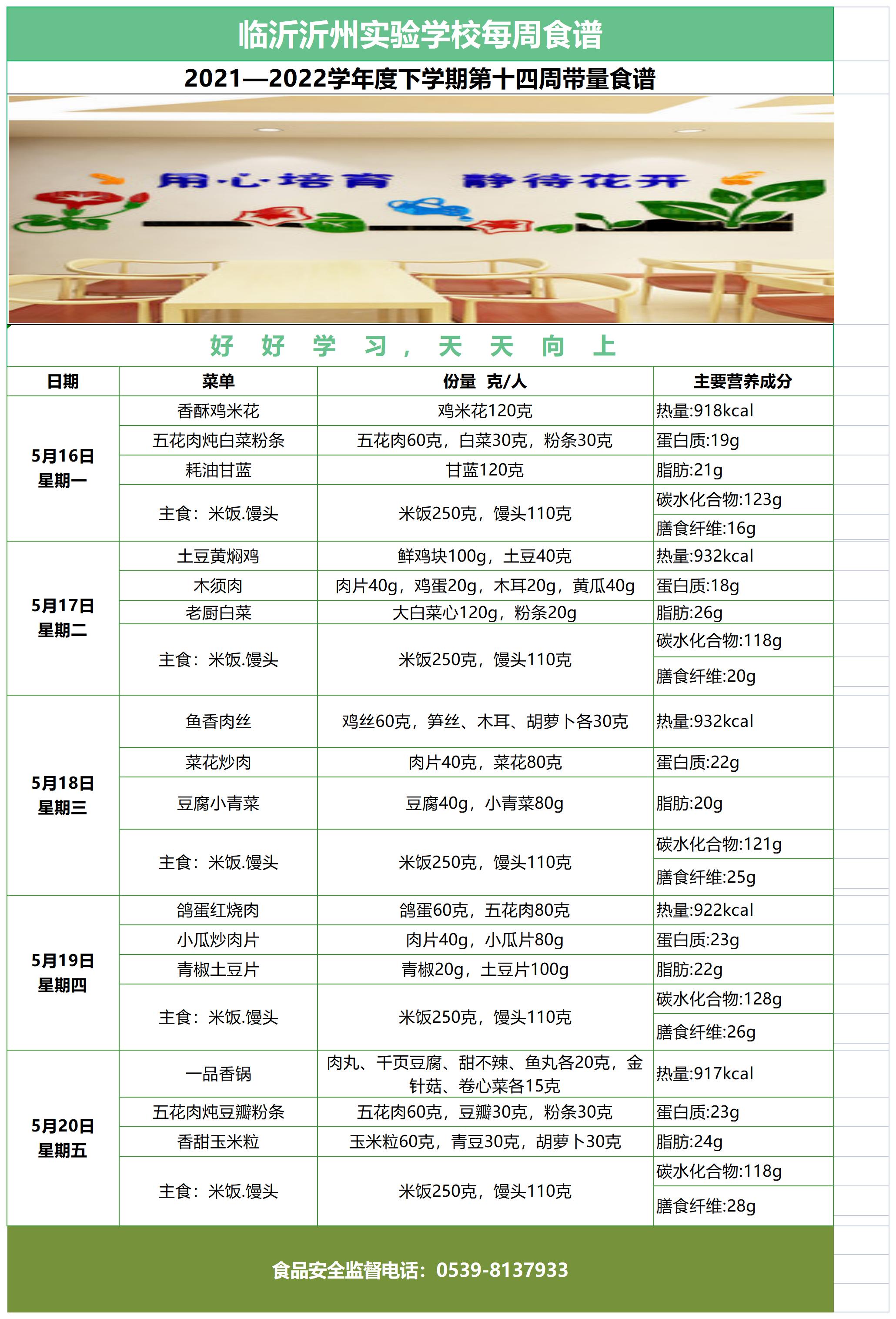 galaxy银河官网第十四周带量食谱(2)(2)_A1D38.jpg