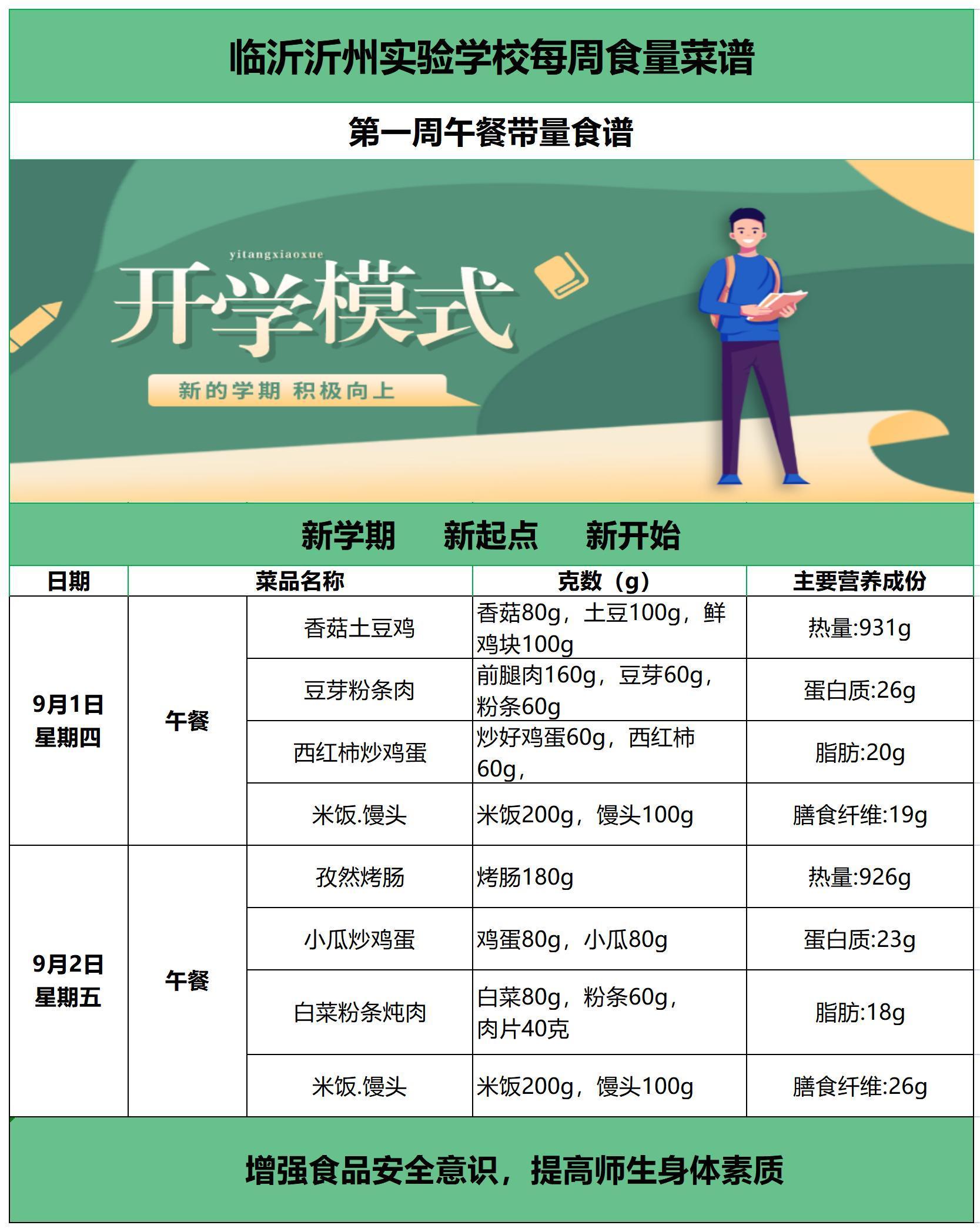 galaxy银河官网第一周带量食谱_A1E14.jpg