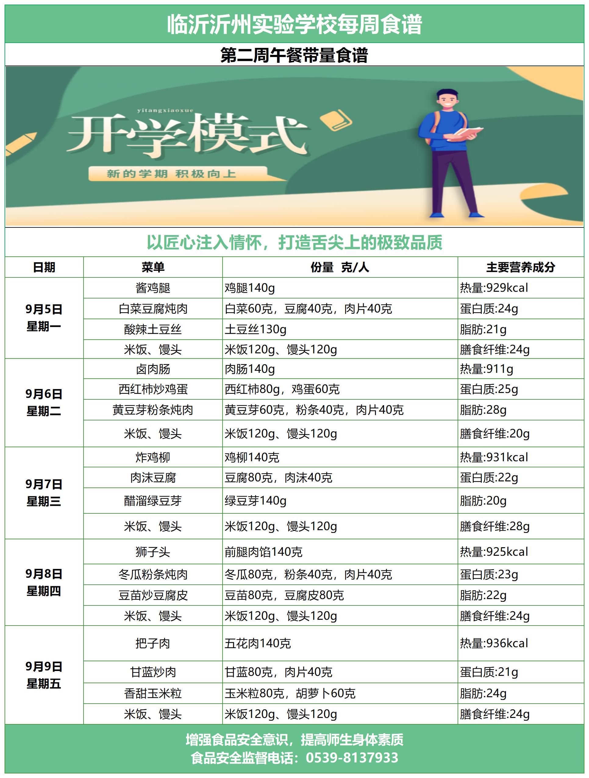 galaxy银河官网第二周带量食谱(2)_A1D33.jpg