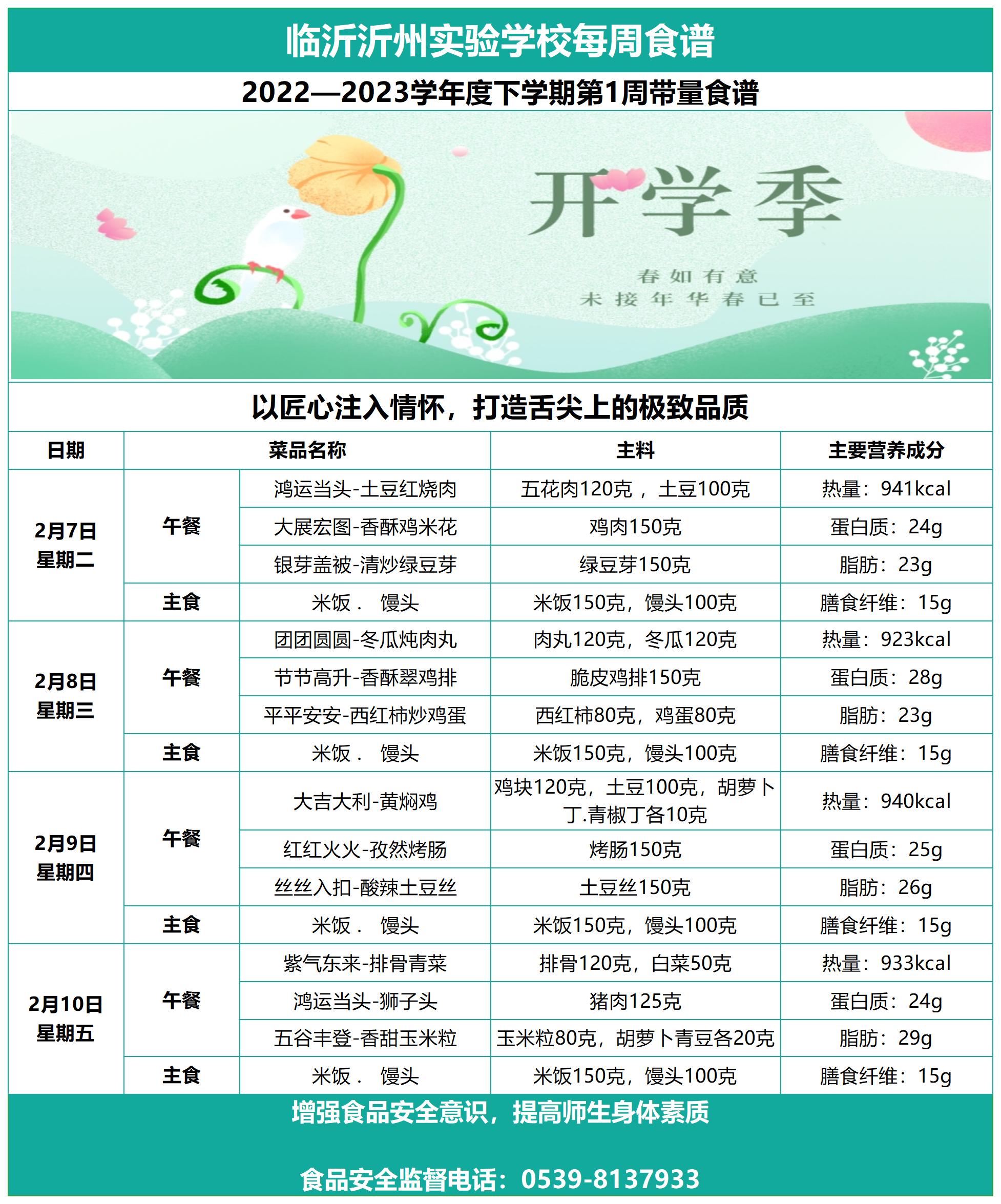galaxy银河官网第一周带量食谱_Sheet1(1).jpg