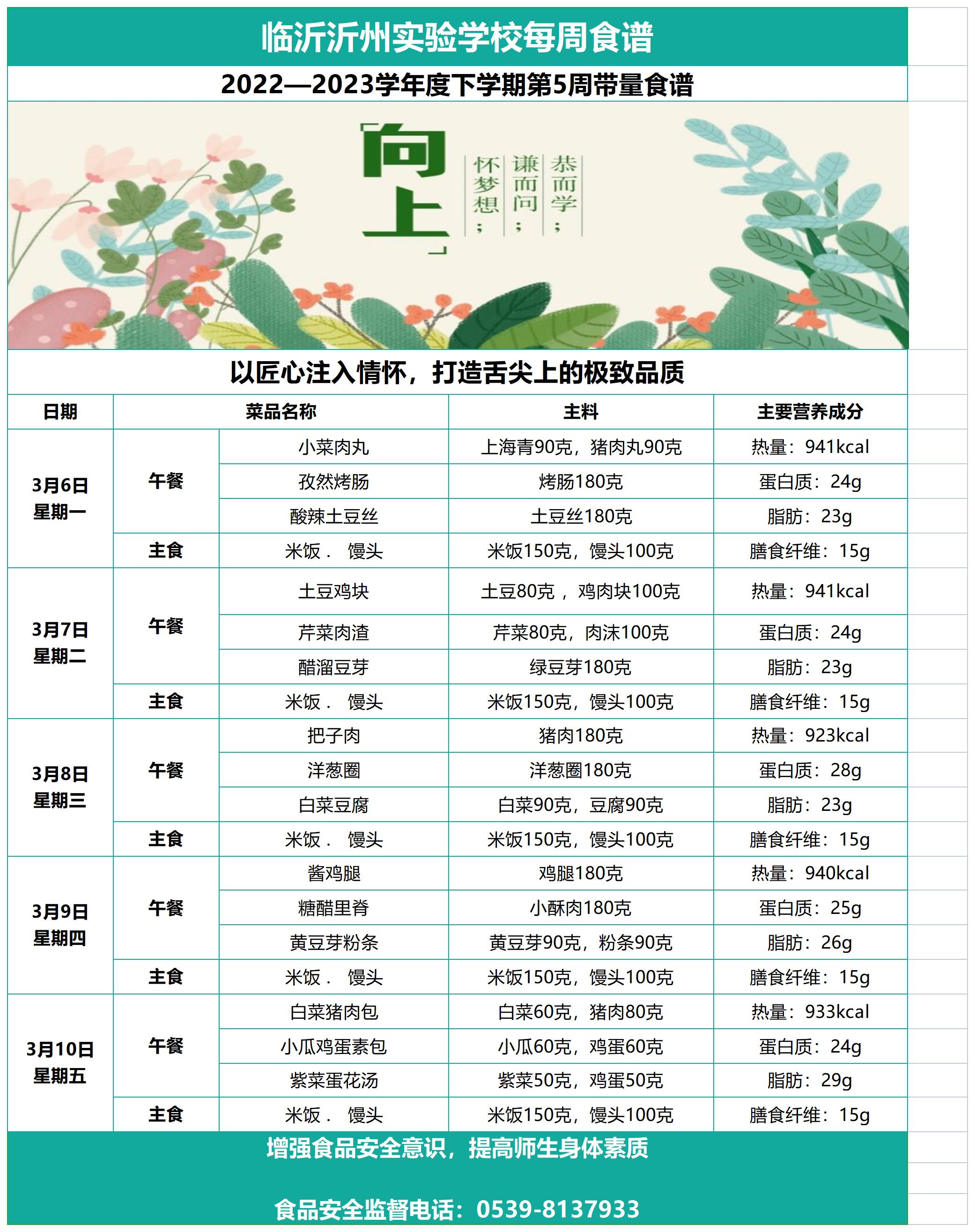 galaxy银河官网第五周带量食谱_Sheet1.jpg
