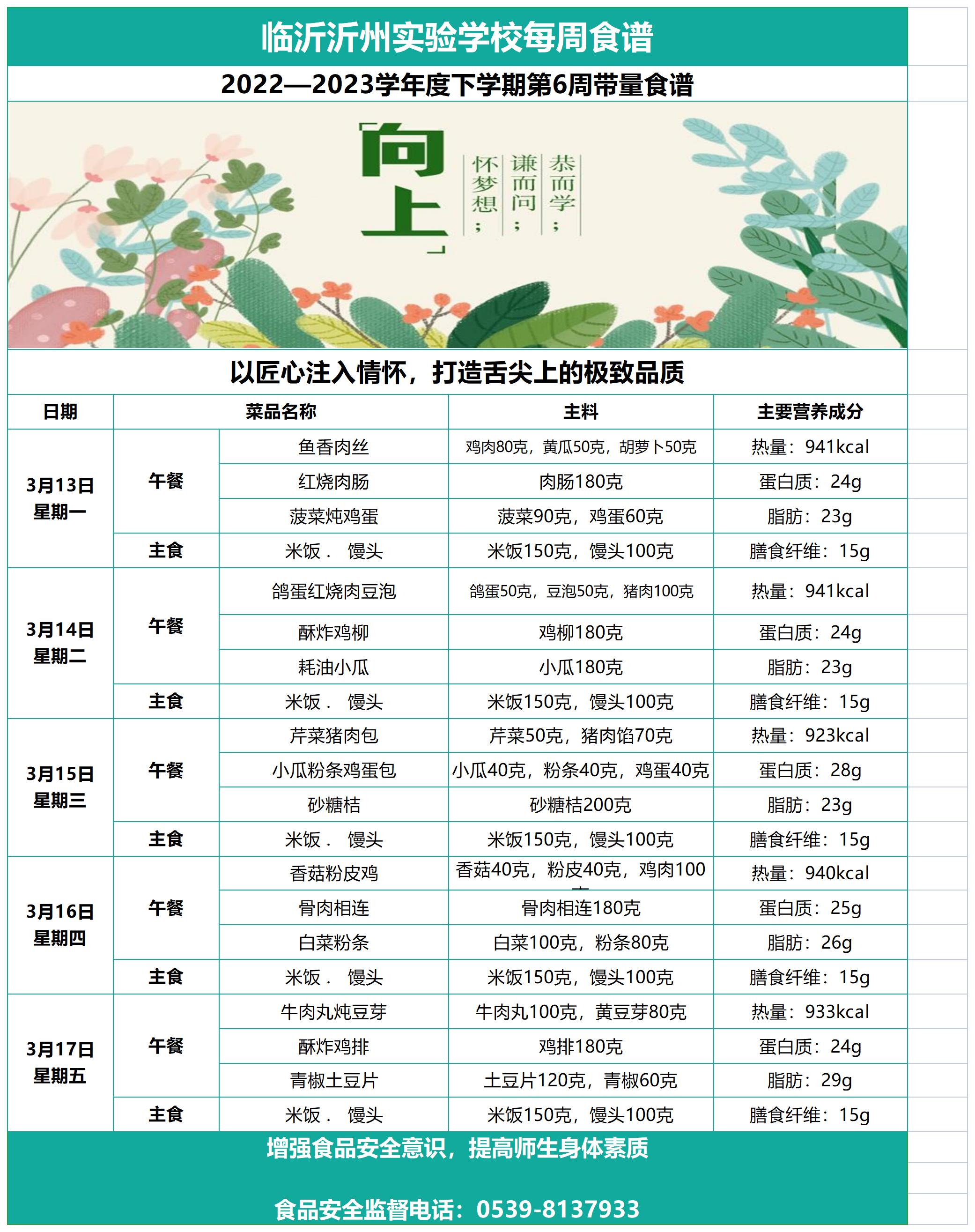 galaxy银河官网第六周带量食谱(4)_Sheet1.jpg