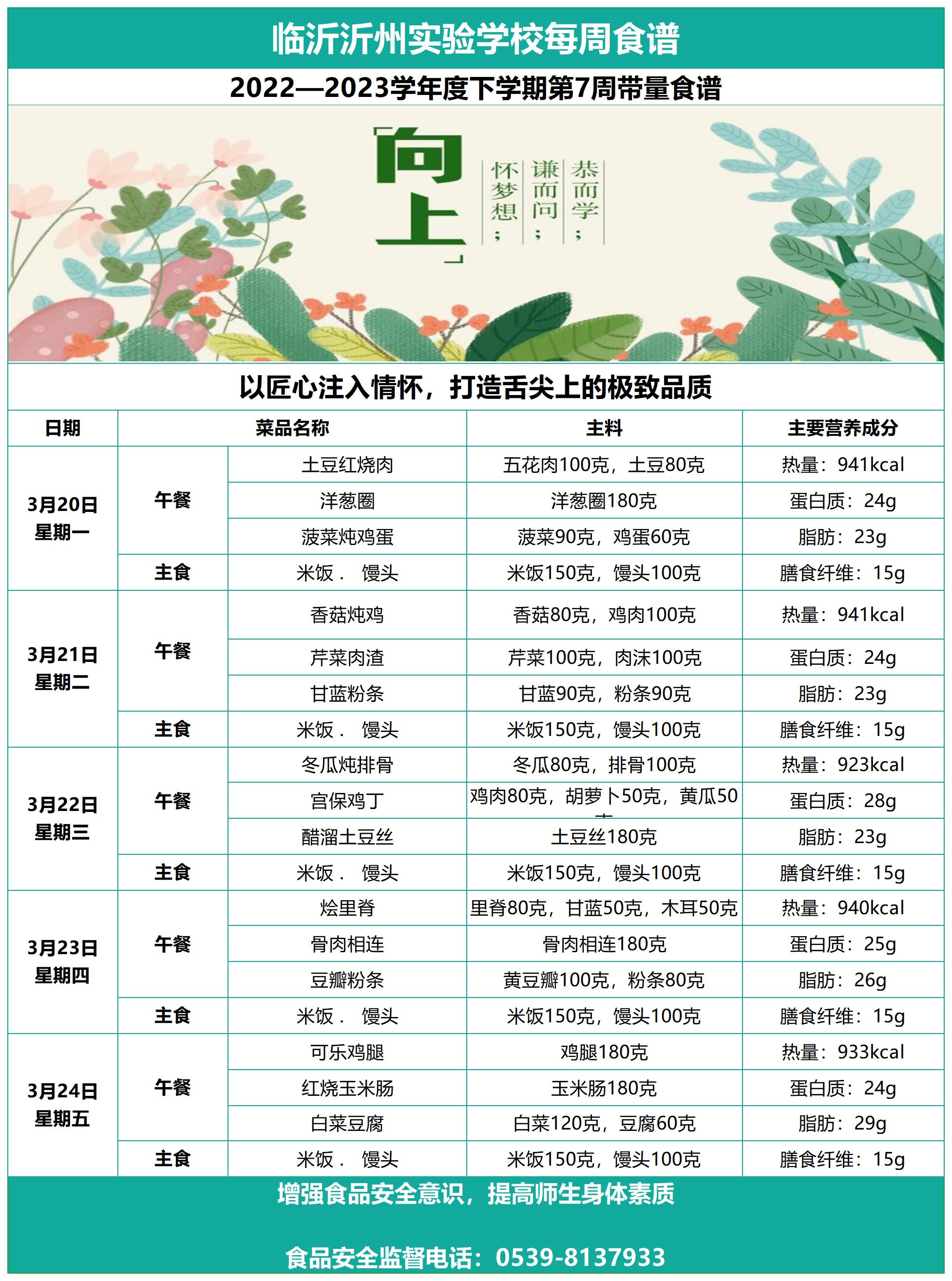 galaxy银河官网第七周带量食谱_Sheet1.jpg