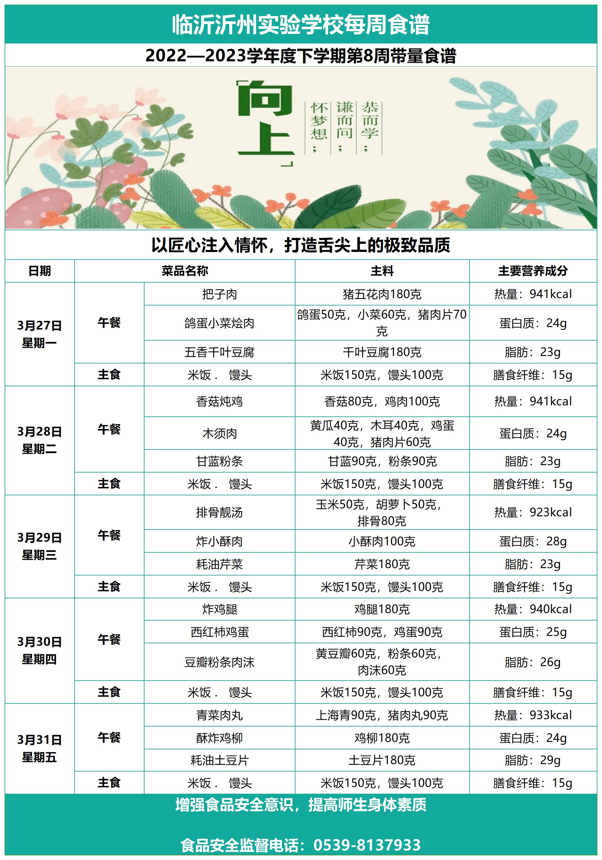 galaxy银河官网第八周带量食谱_Sheet1(1).jpg
