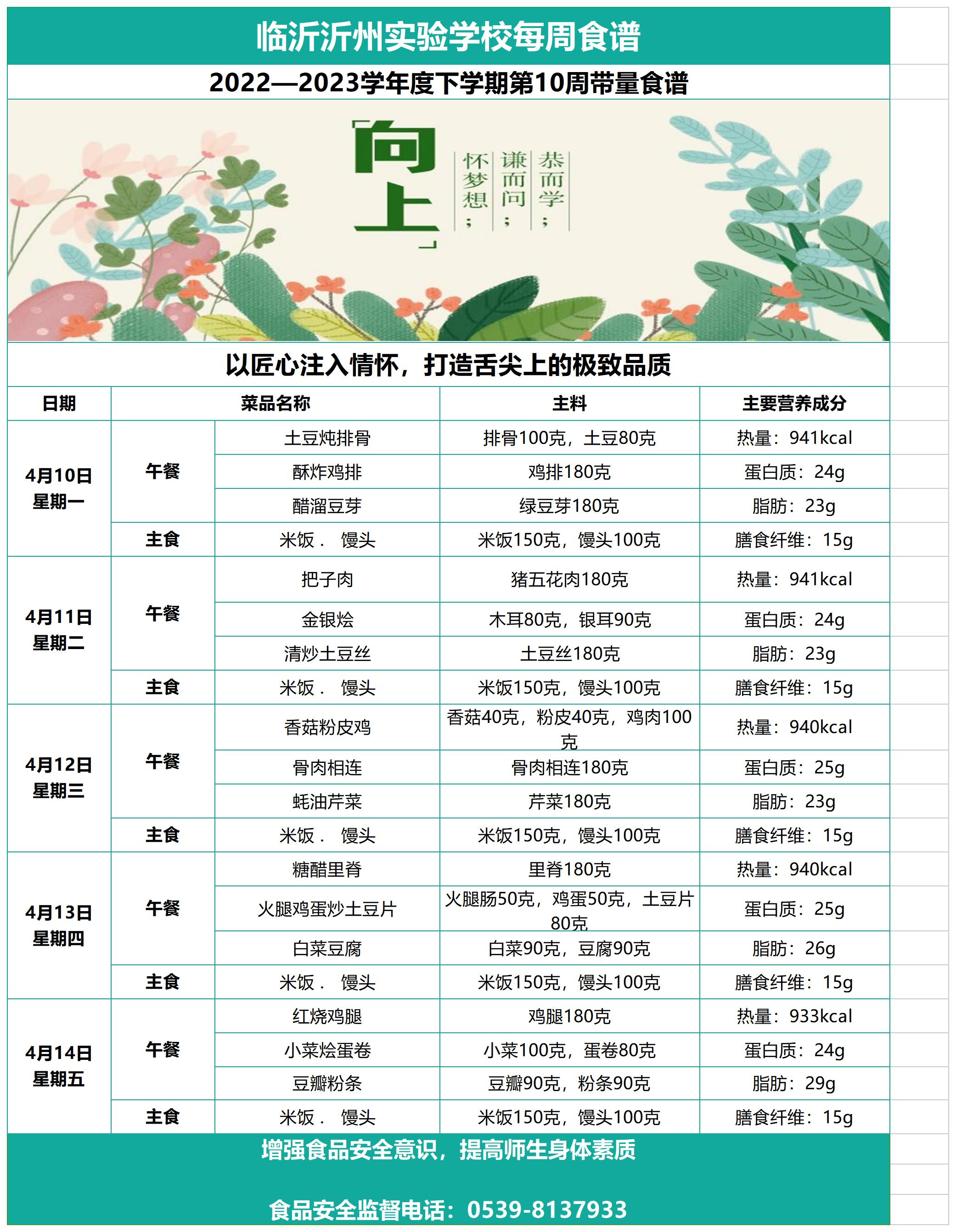 galaxy银河官网第10周带量食谱(2)_Sheet1.jpg