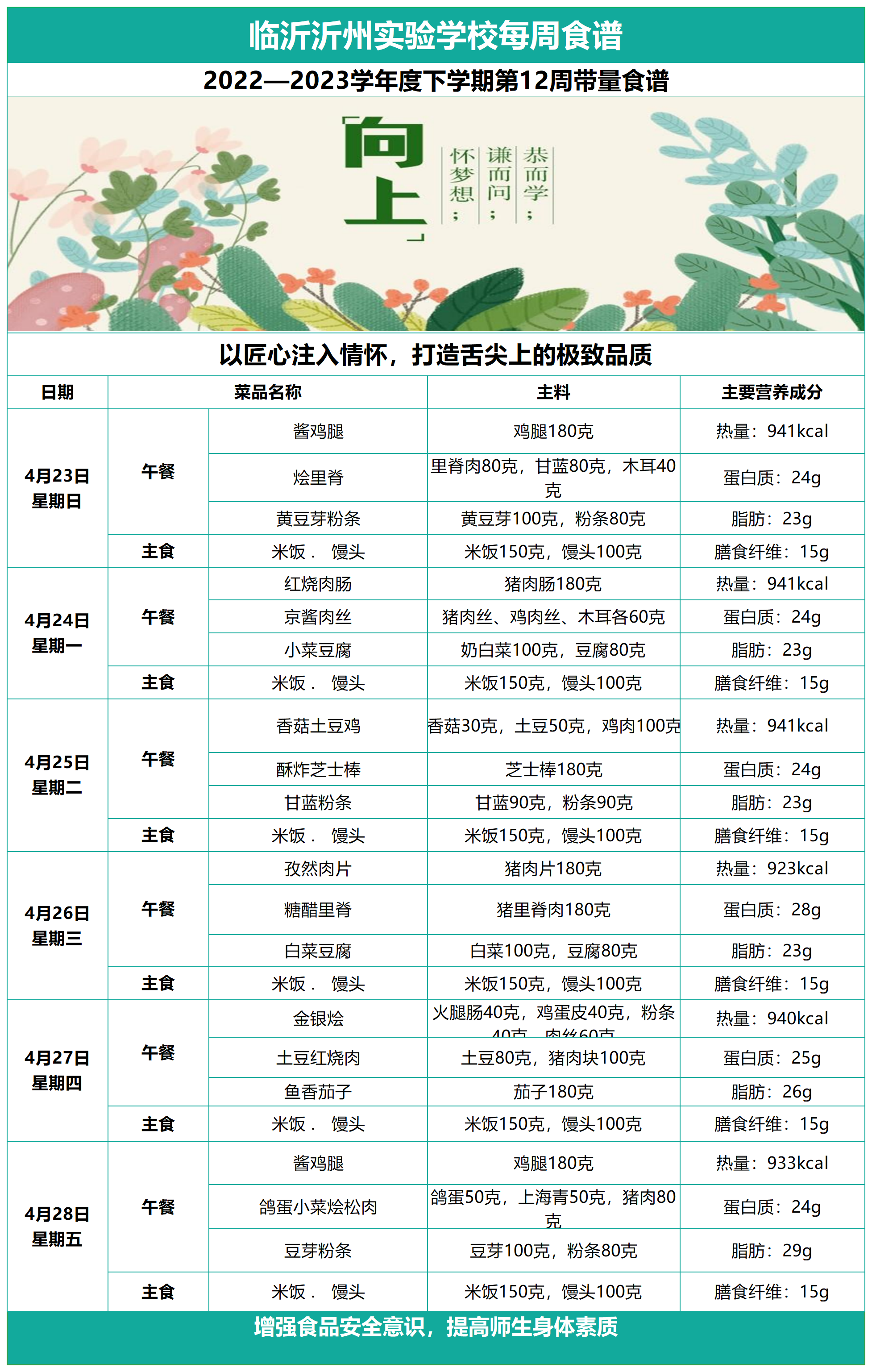 galaxy银河官网第十二周带量食谱_Sheet1.png