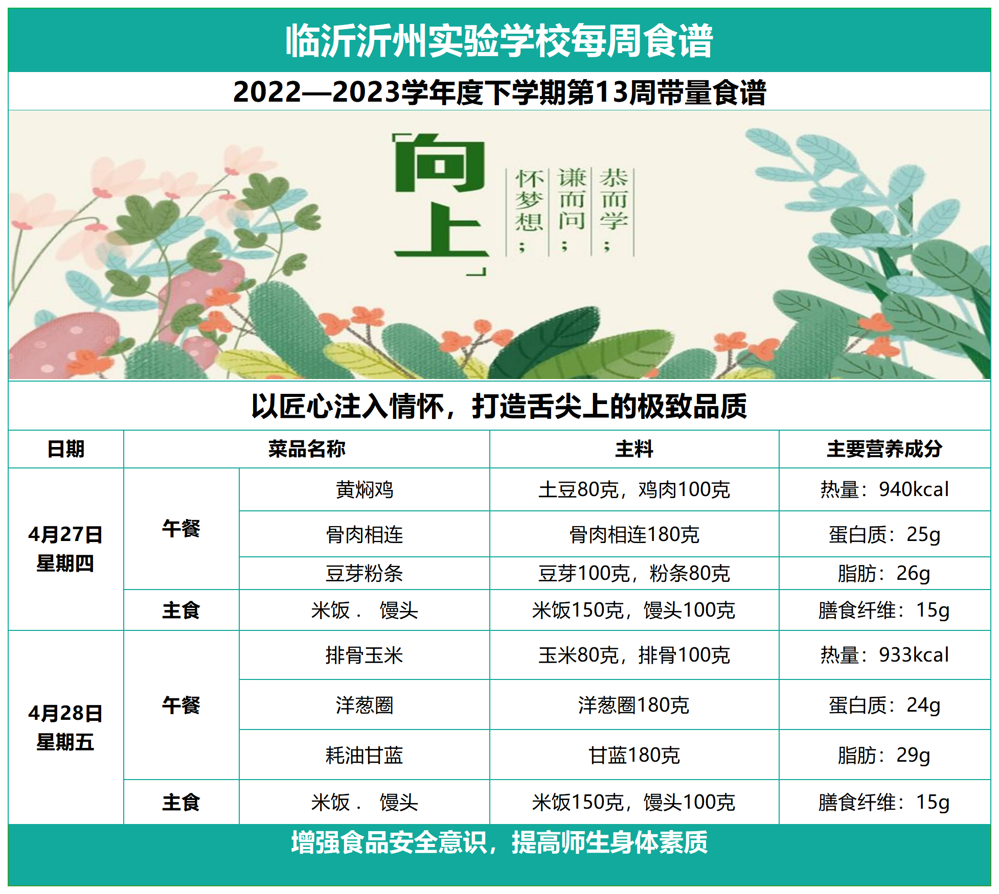galaxy银河官网第十三周带量食谱_Sheet1.png