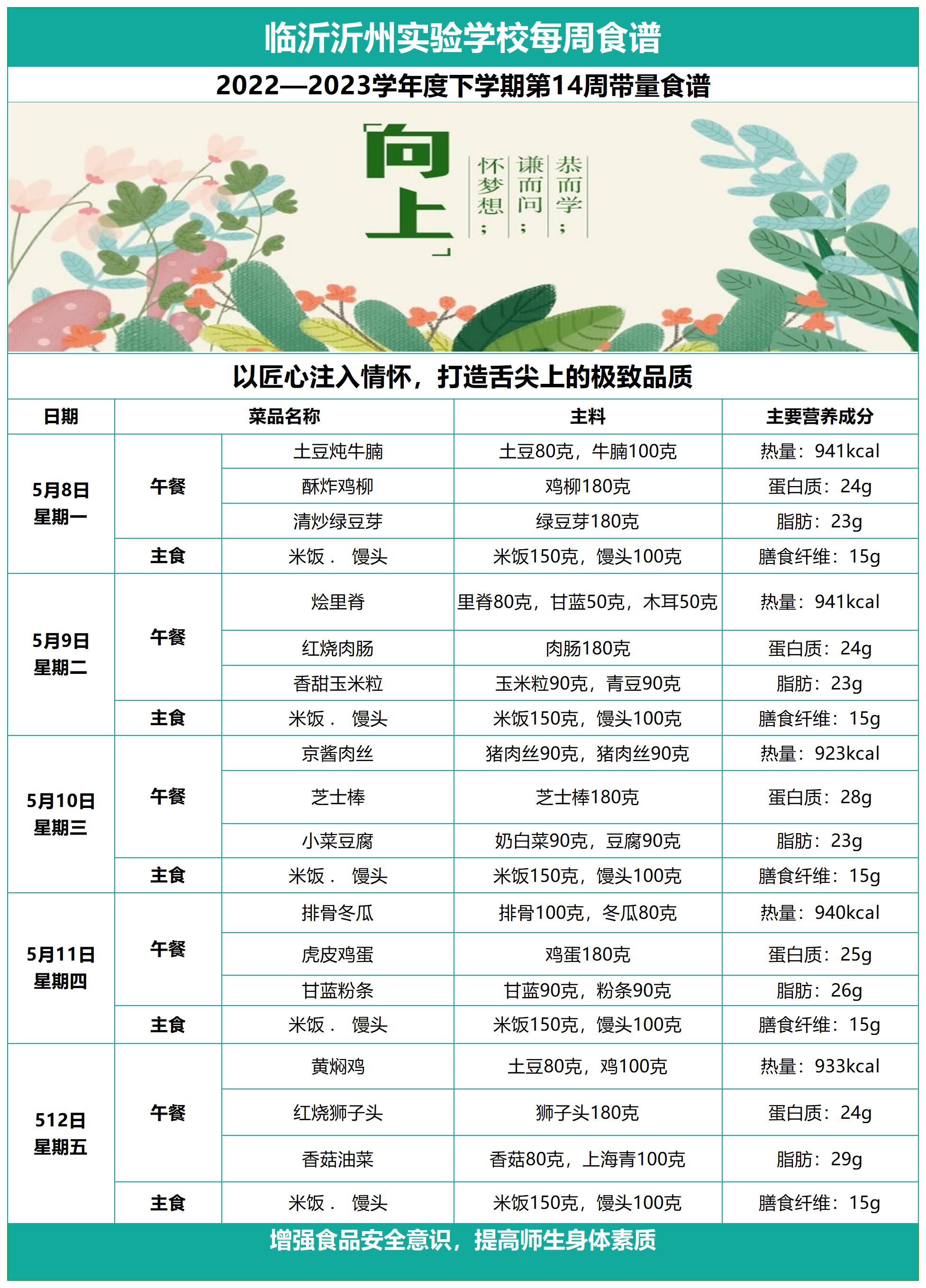 galaxy银河官网第十四周带量食谱_Sheet1.jpg
