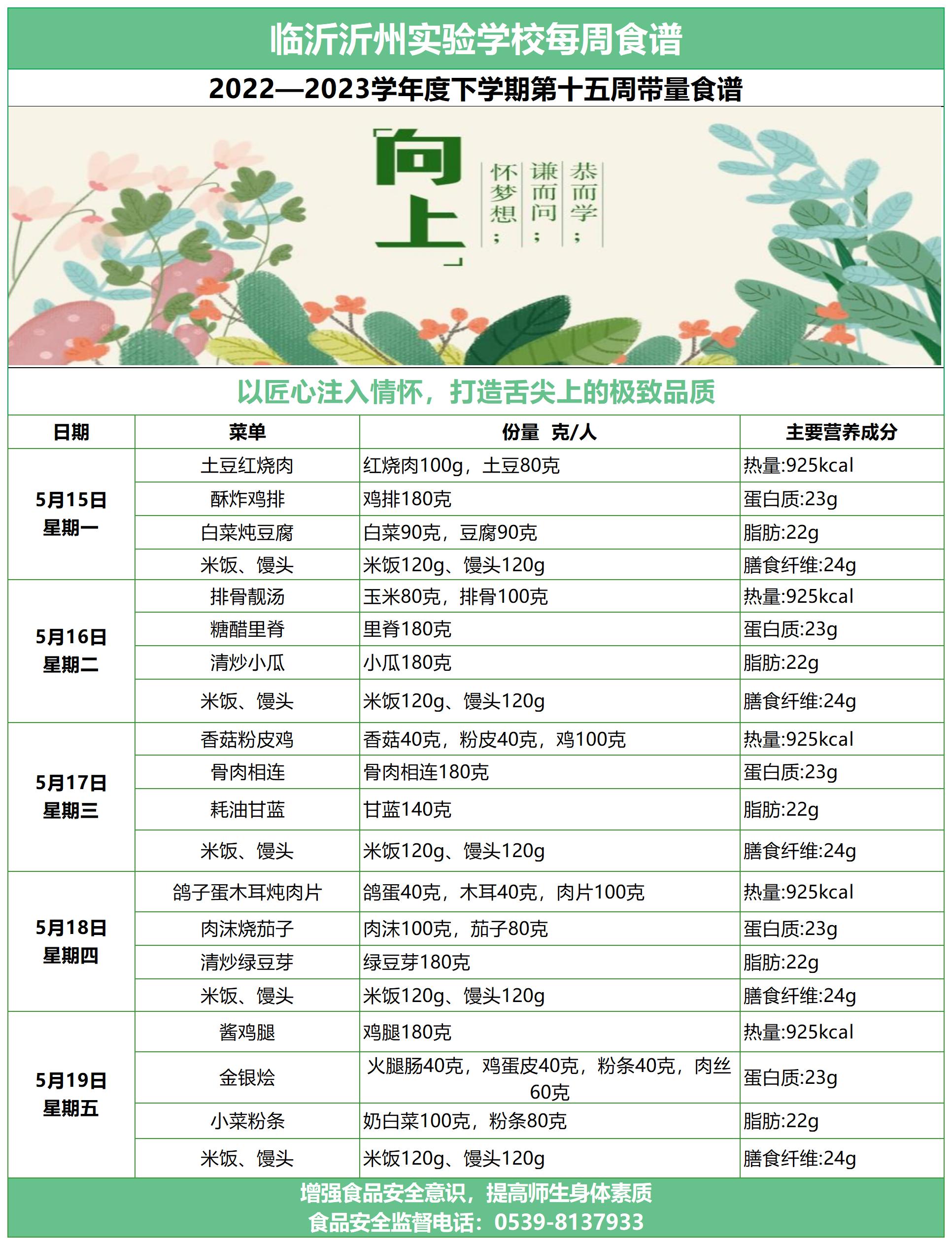 galaxy银河官网第十五周带量食谱_Sheet1.jpg