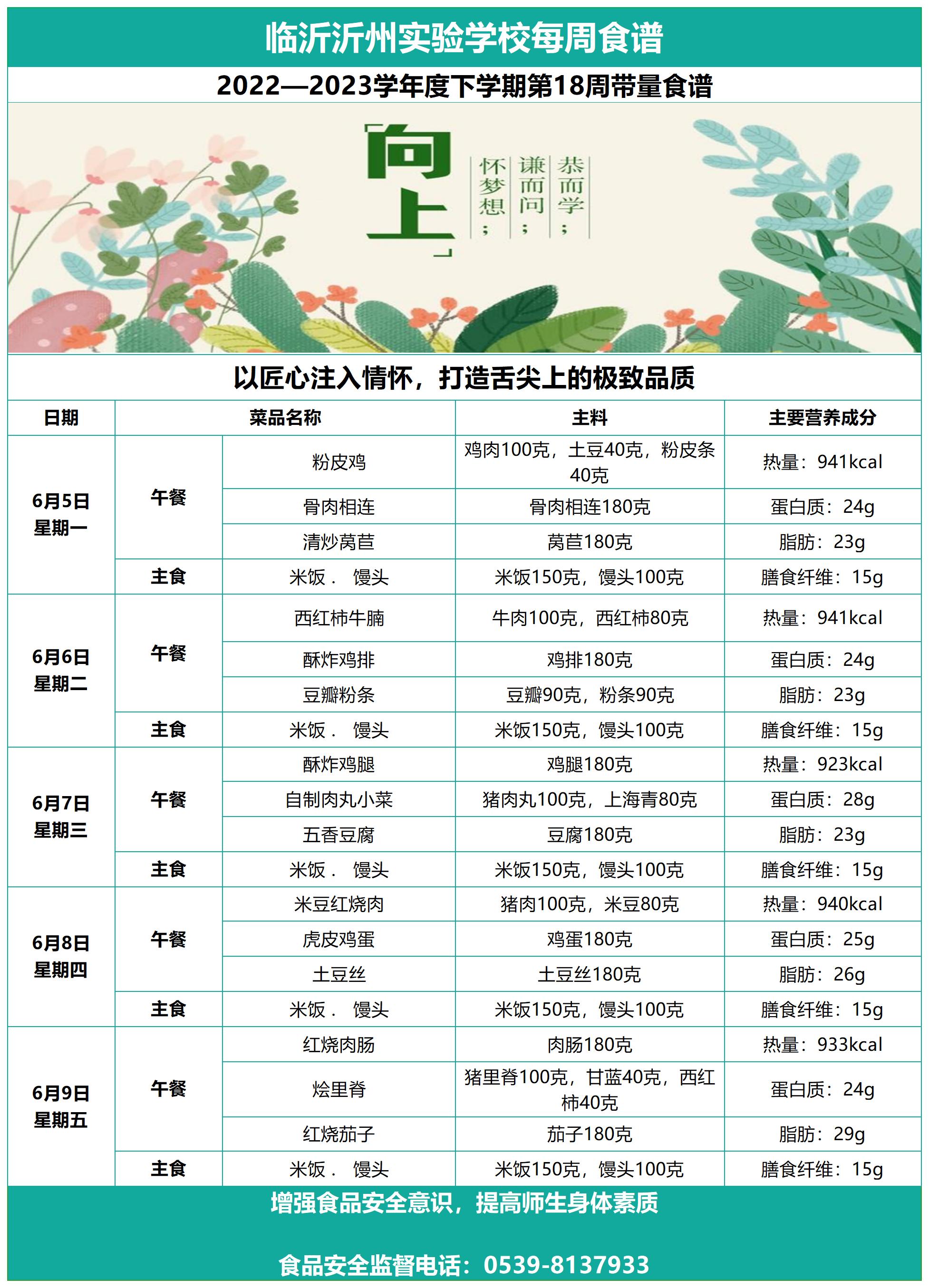 galaxy银河官网第十八周带量食谱_Sheet1.jpg
