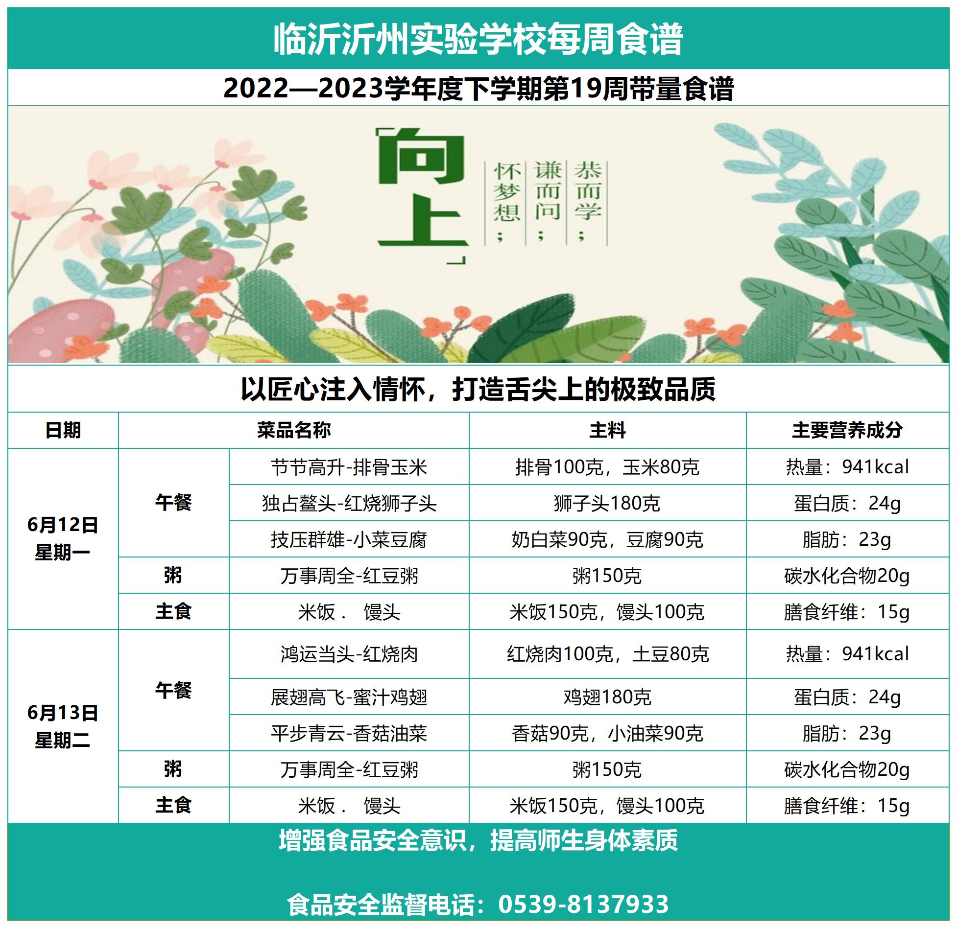 galaxy银河官网第十九周带量食谱。_Sheet1.jpg