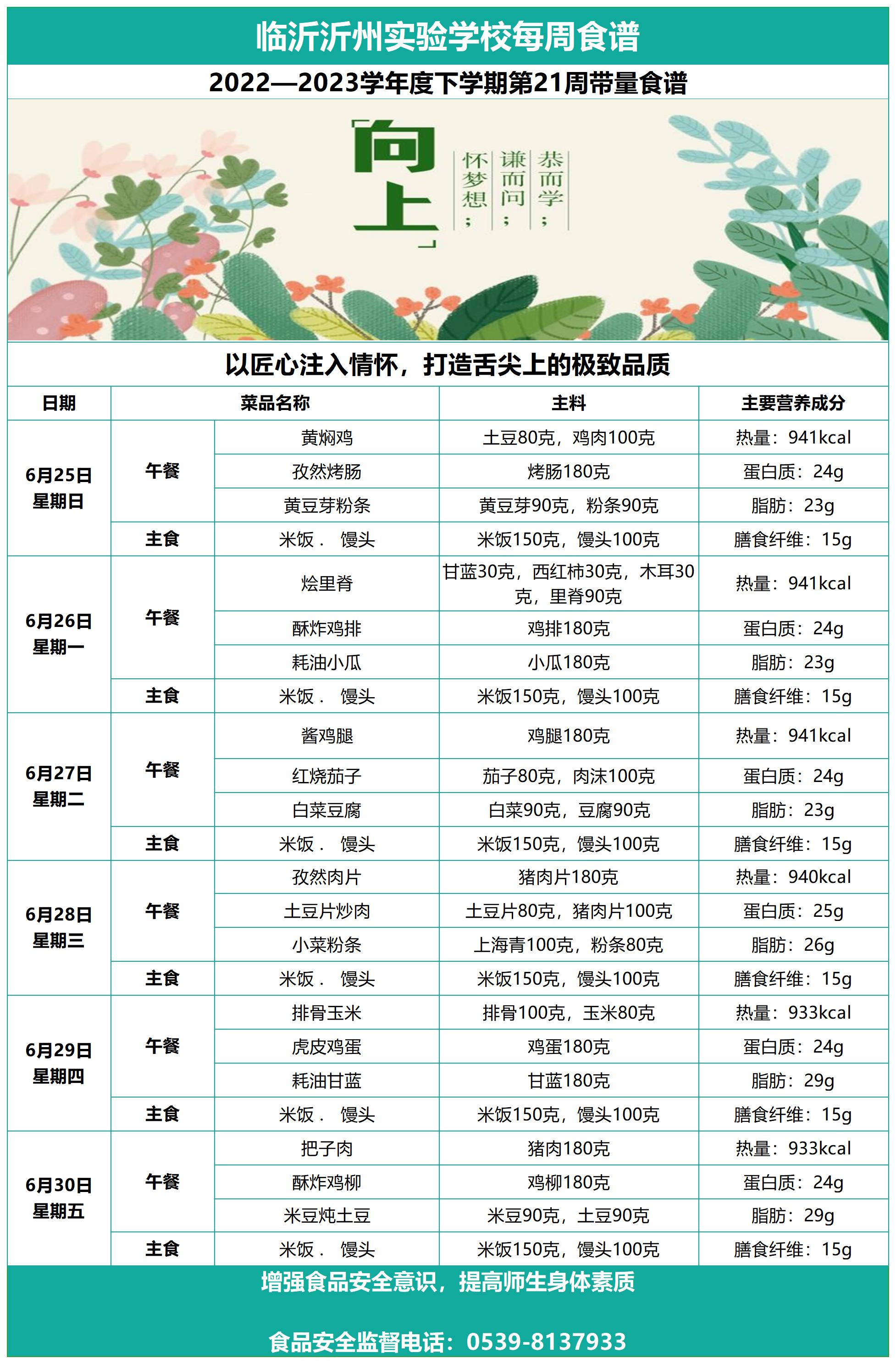 galaxy银河官网第21周带量食谱_Sheet1.jpg