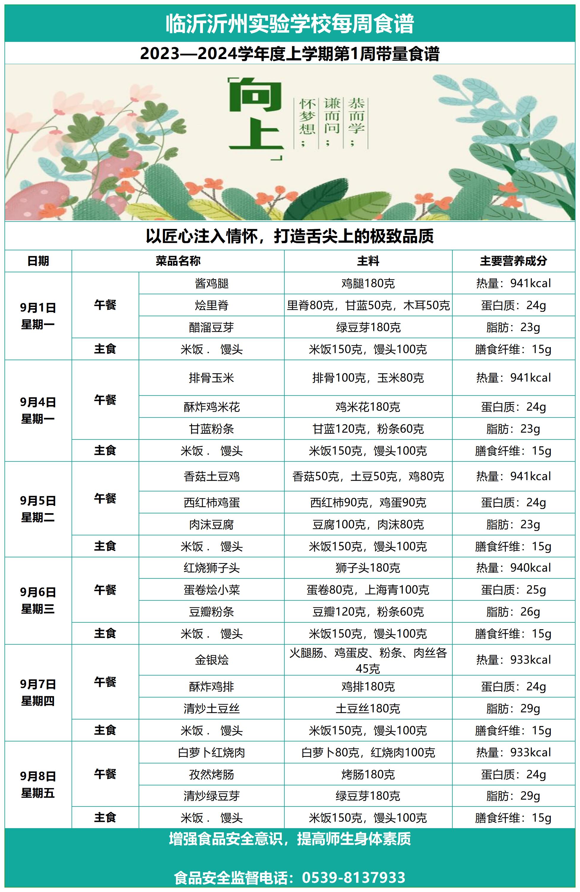 galaxy银河官网第1周带量食谱_Sheet1.jpg