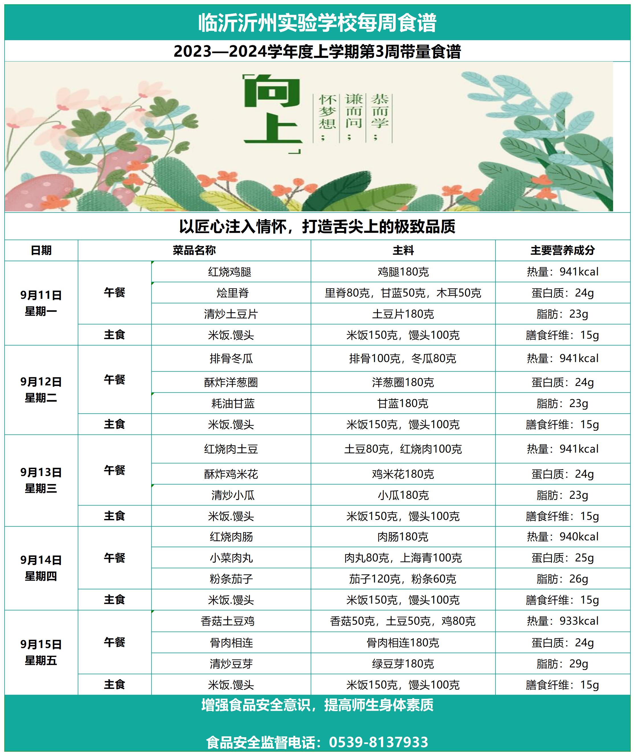 galaxy银河官网第3周带量食谱_Sheet1.jpg