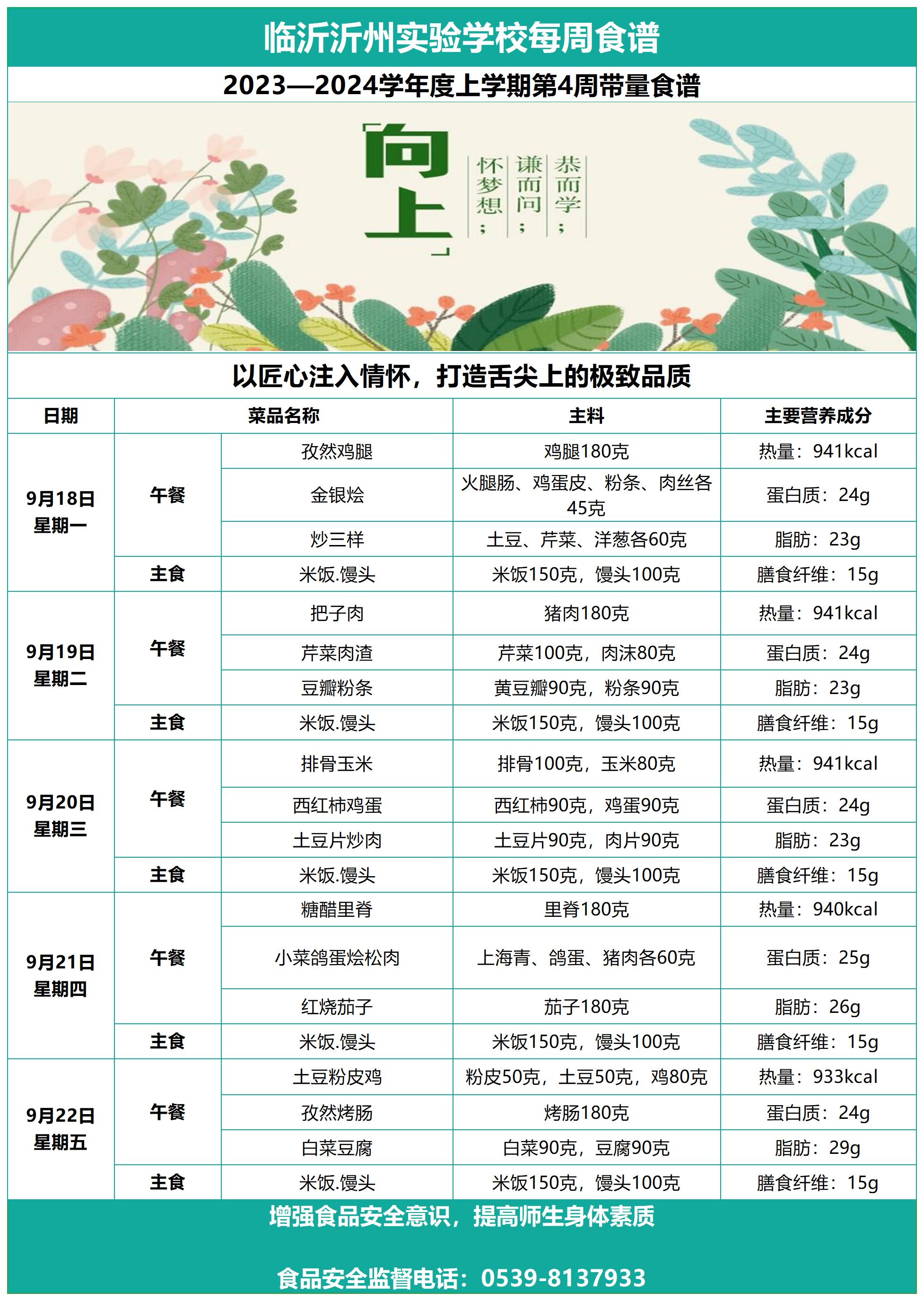galaxy银河官网第4周带量食谱(3)_Sheet1.jpg