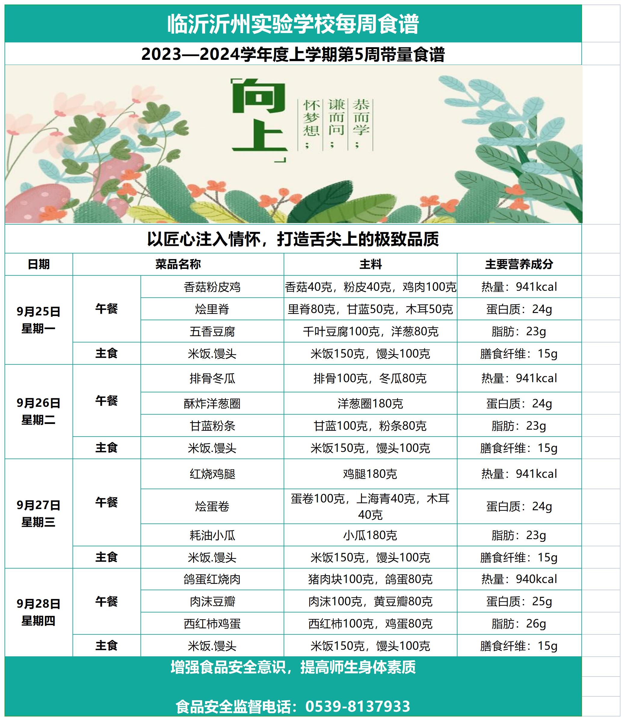 galaxy银河官网第5周带量食谱_Sheet1.jpg