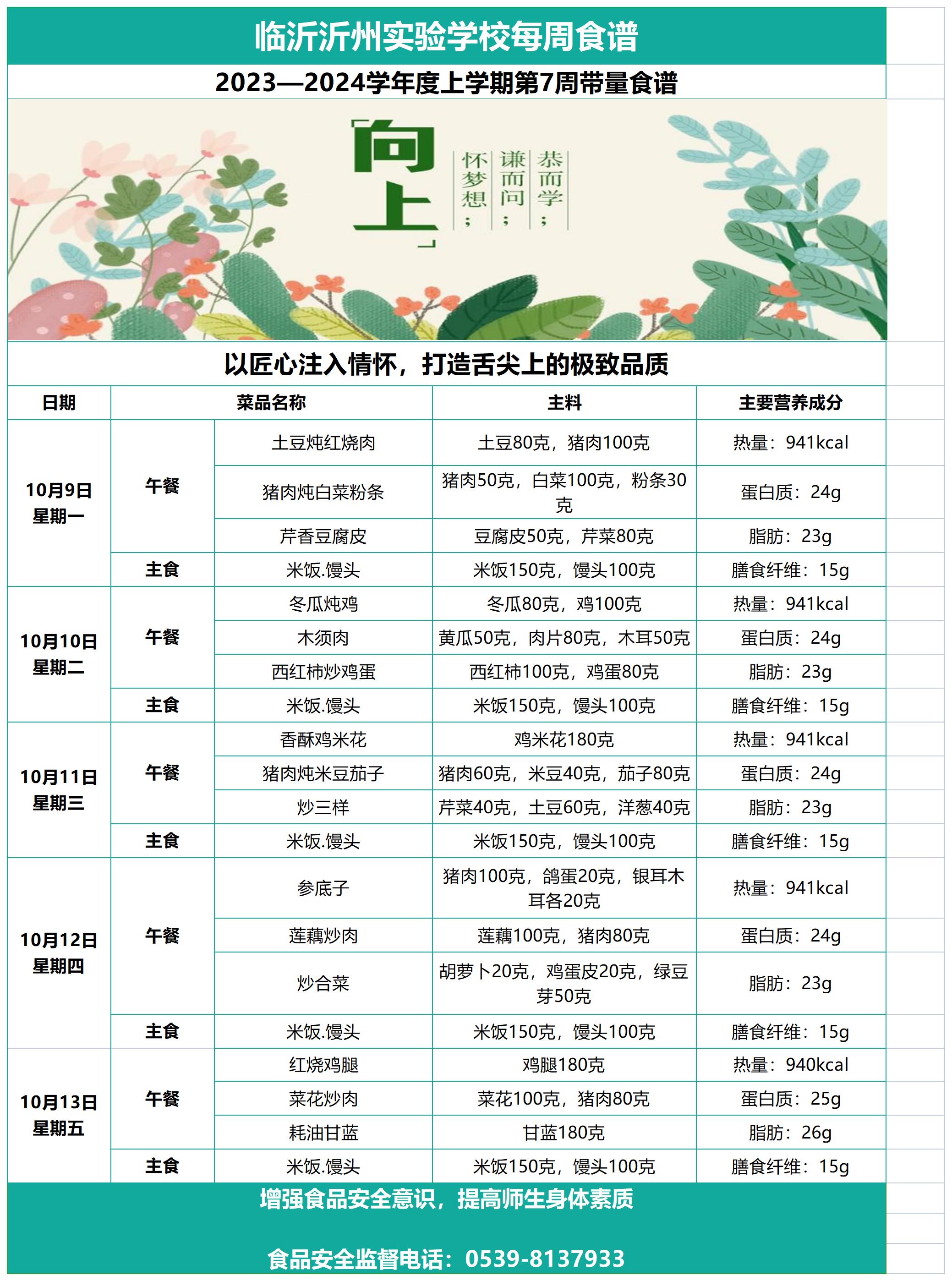 galaxy银河官网第7周带量食谱    (1)_Sheet1.jpg