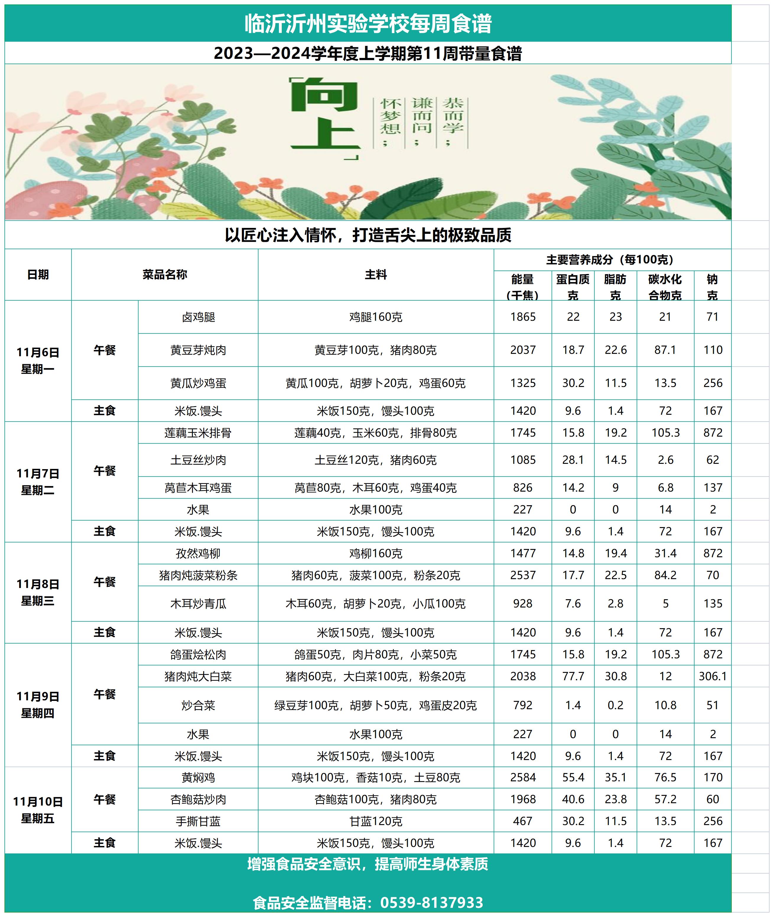 galaxy银河官网第11周带量食谱_Sheet1.jpg