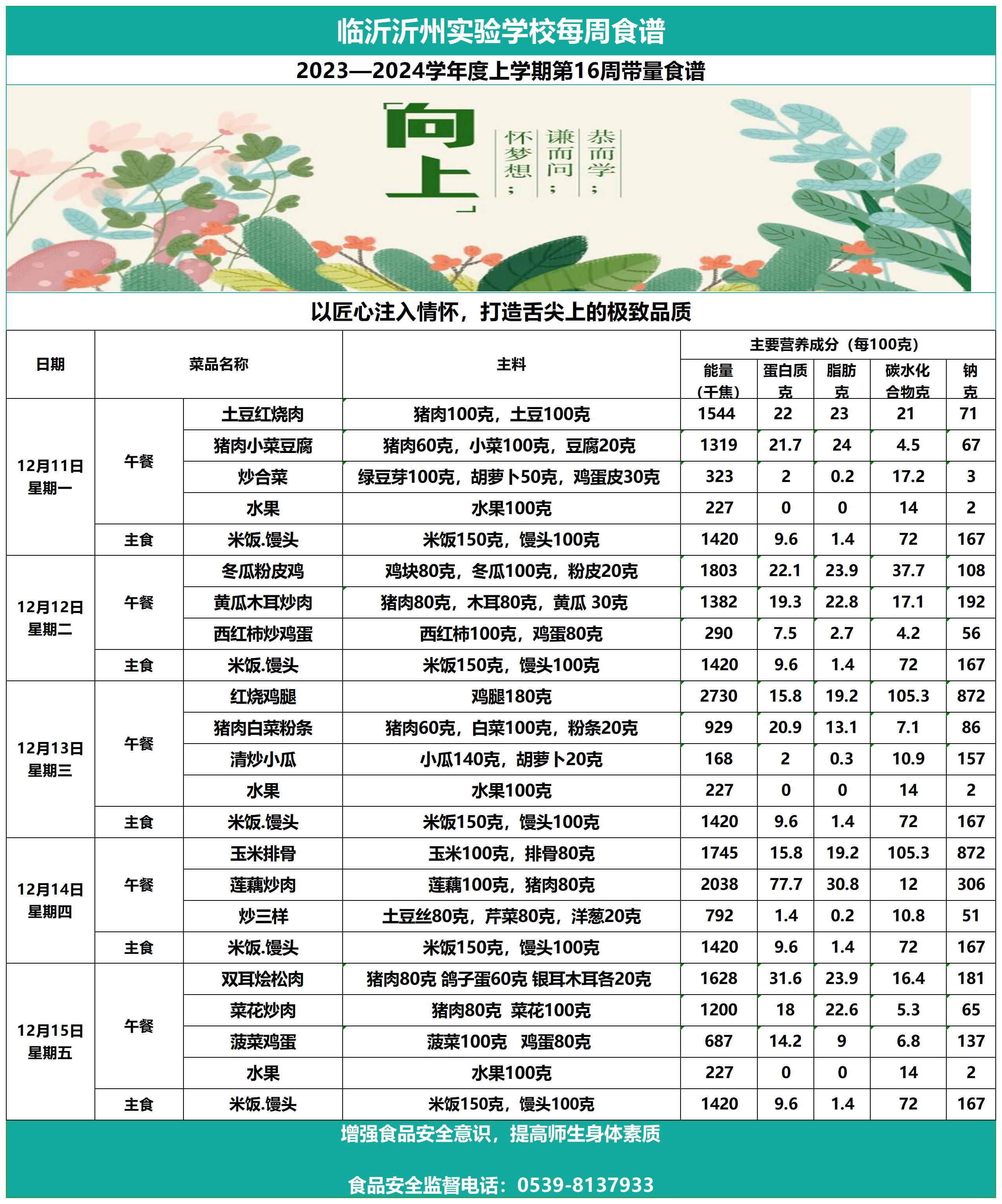 galaxy银河官网第16周带量食谱_Sheet1.jpg