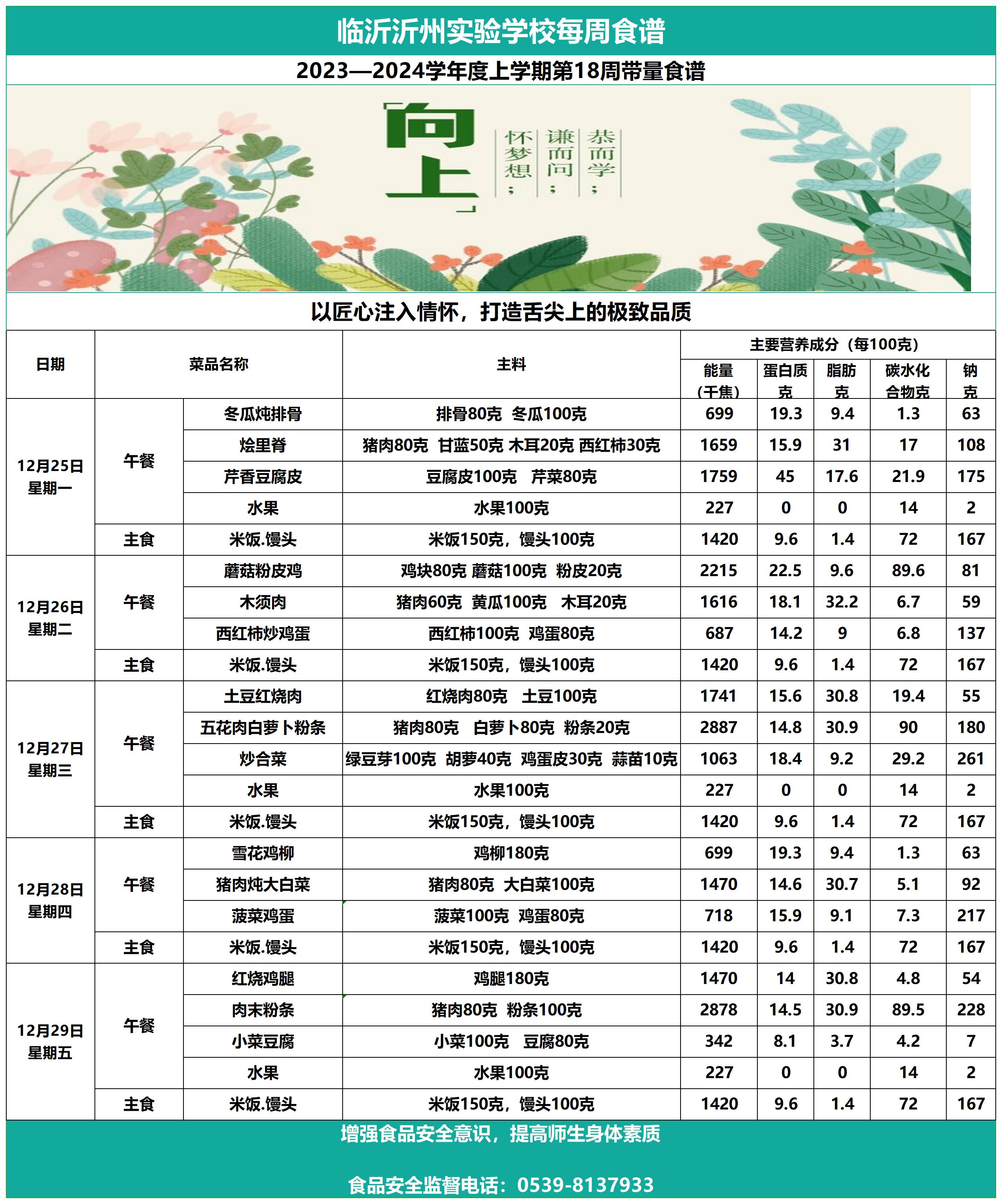 galaxy银河官网第18周带量食谱_Sheet1.jpg