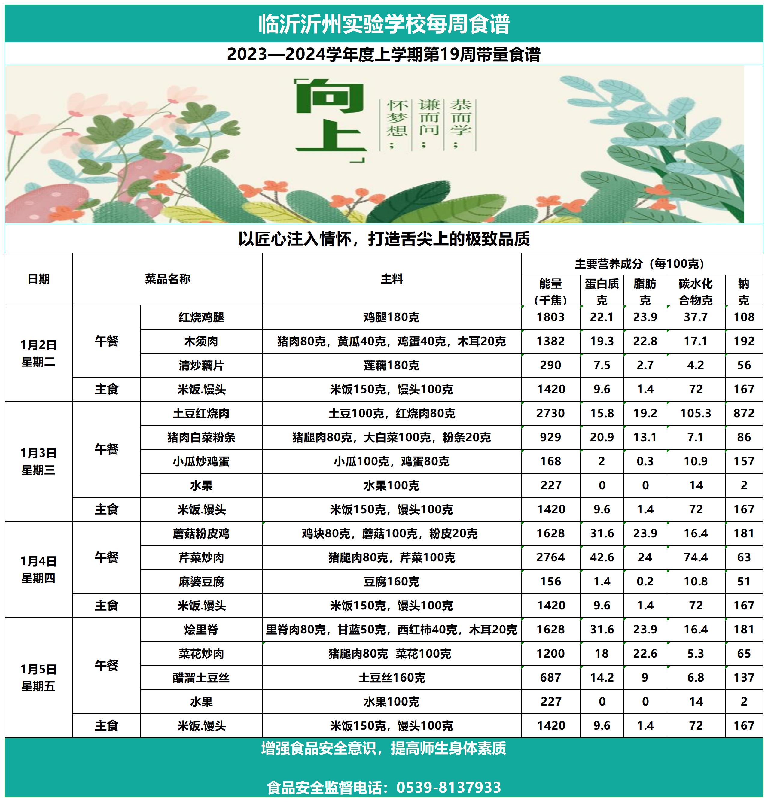 galaxy银河官网第19周带量食谱_Sheet1.jpg