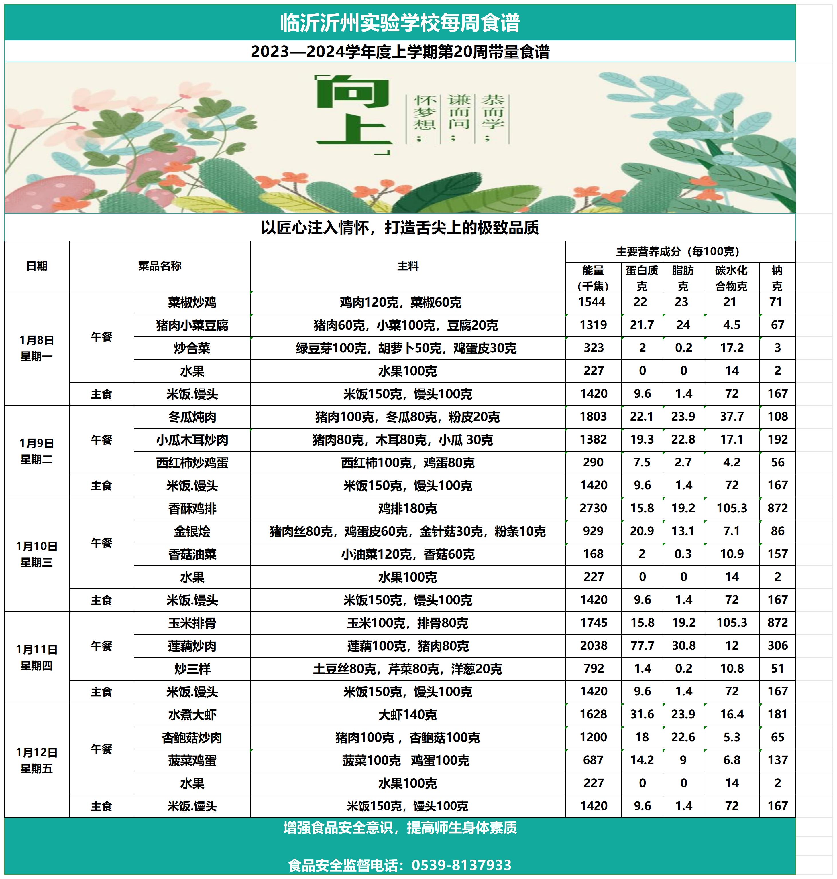galaxy银河官网第20周带量食谱(2)_Sheet1.jpg