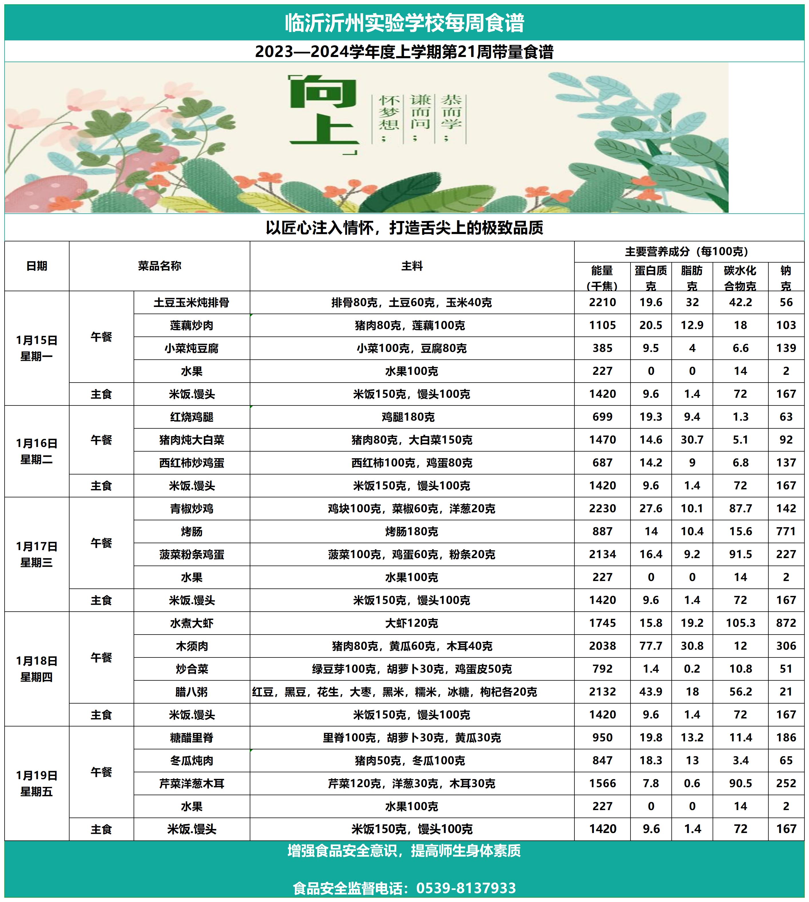 galaxy银河官网第21周带量食谱(1)_Sheet1.jpg