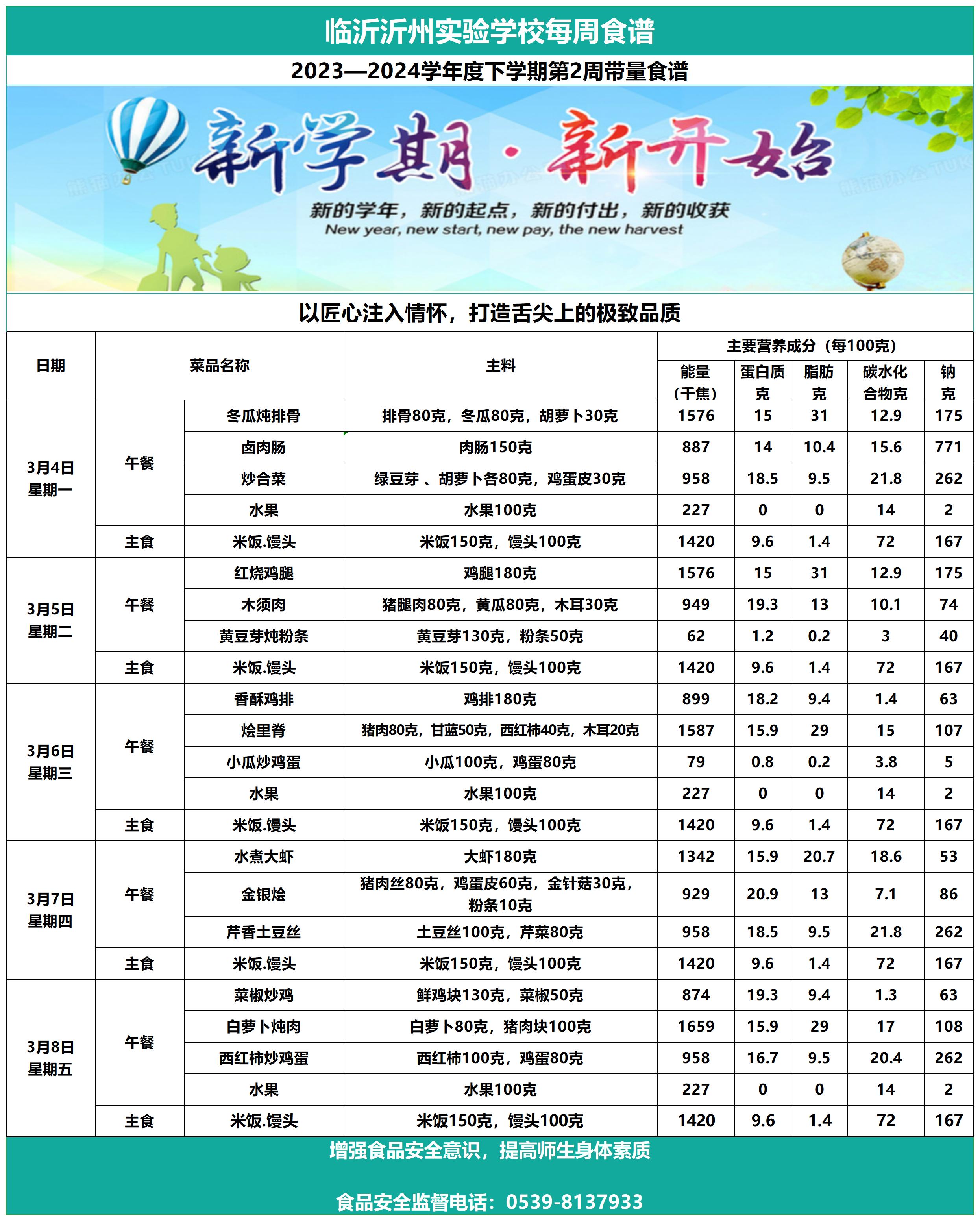 galaxy银河官网第2周带量食谱_Sheet1.jpg