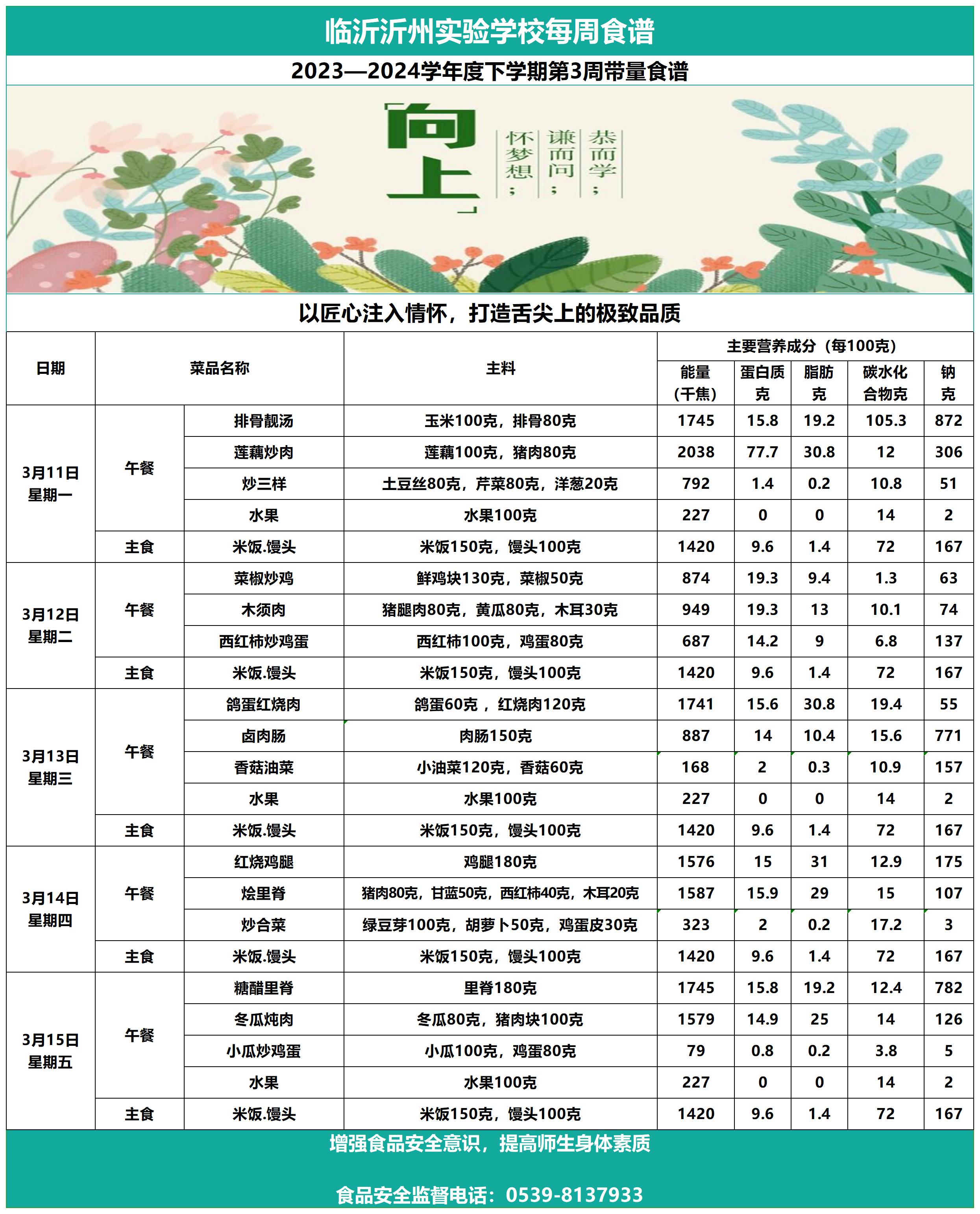 galaxy银河官网第3周带量食谱_Sheet1.jpg