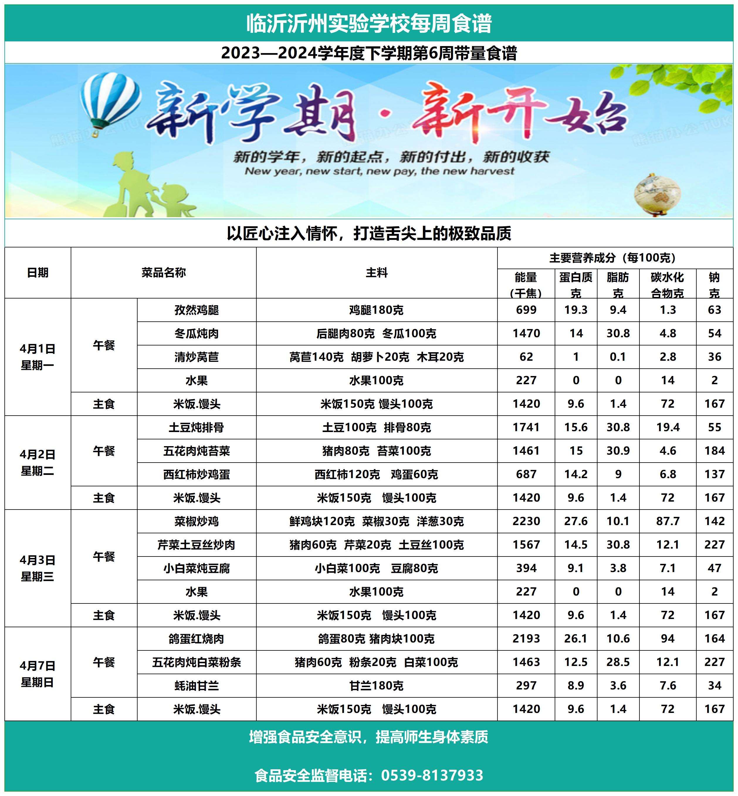 galaxy银河官网第6周带量食谱_Sheet1.jpg