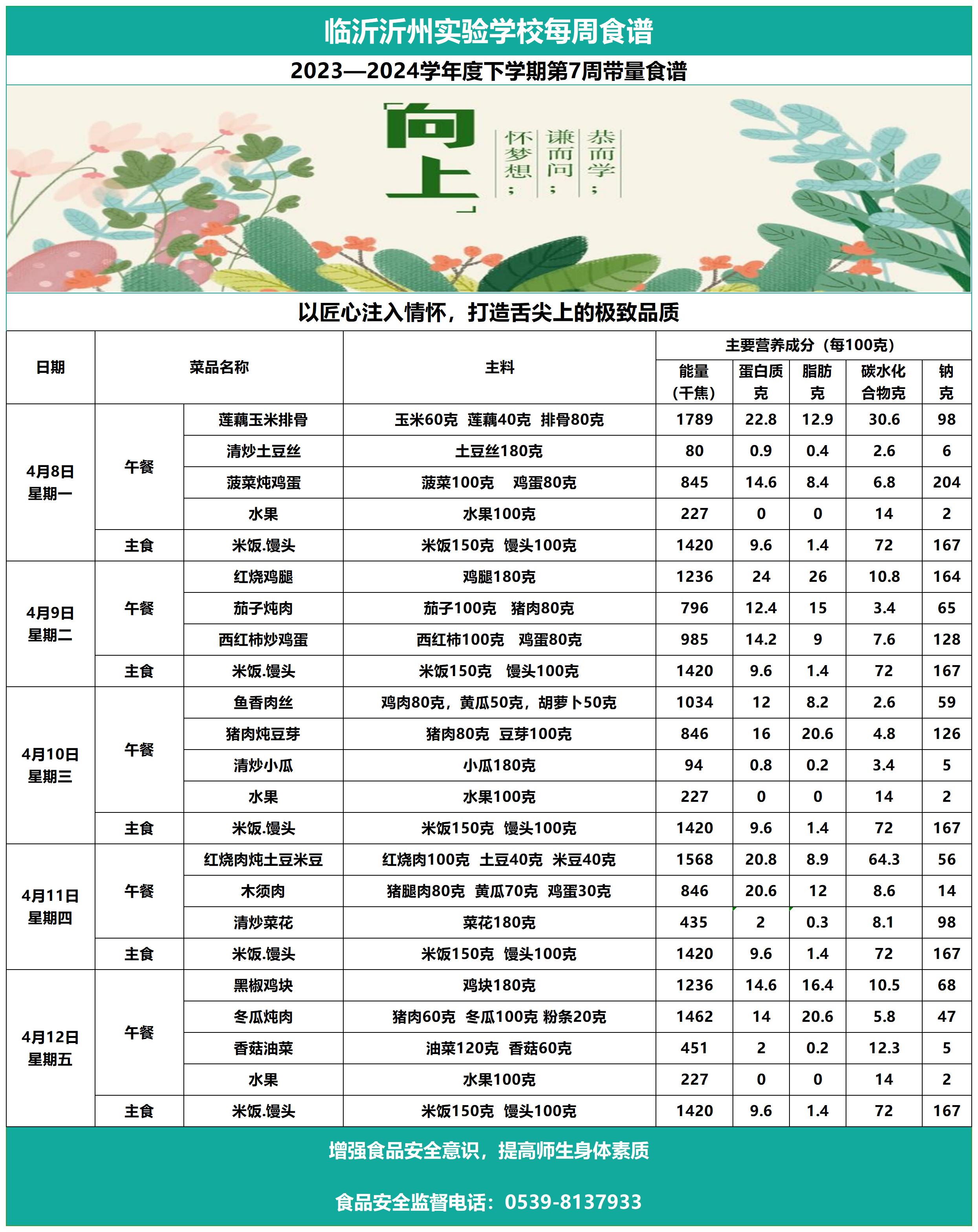 galaxy银河官网第7周带量食谱_Sheet1.jpg