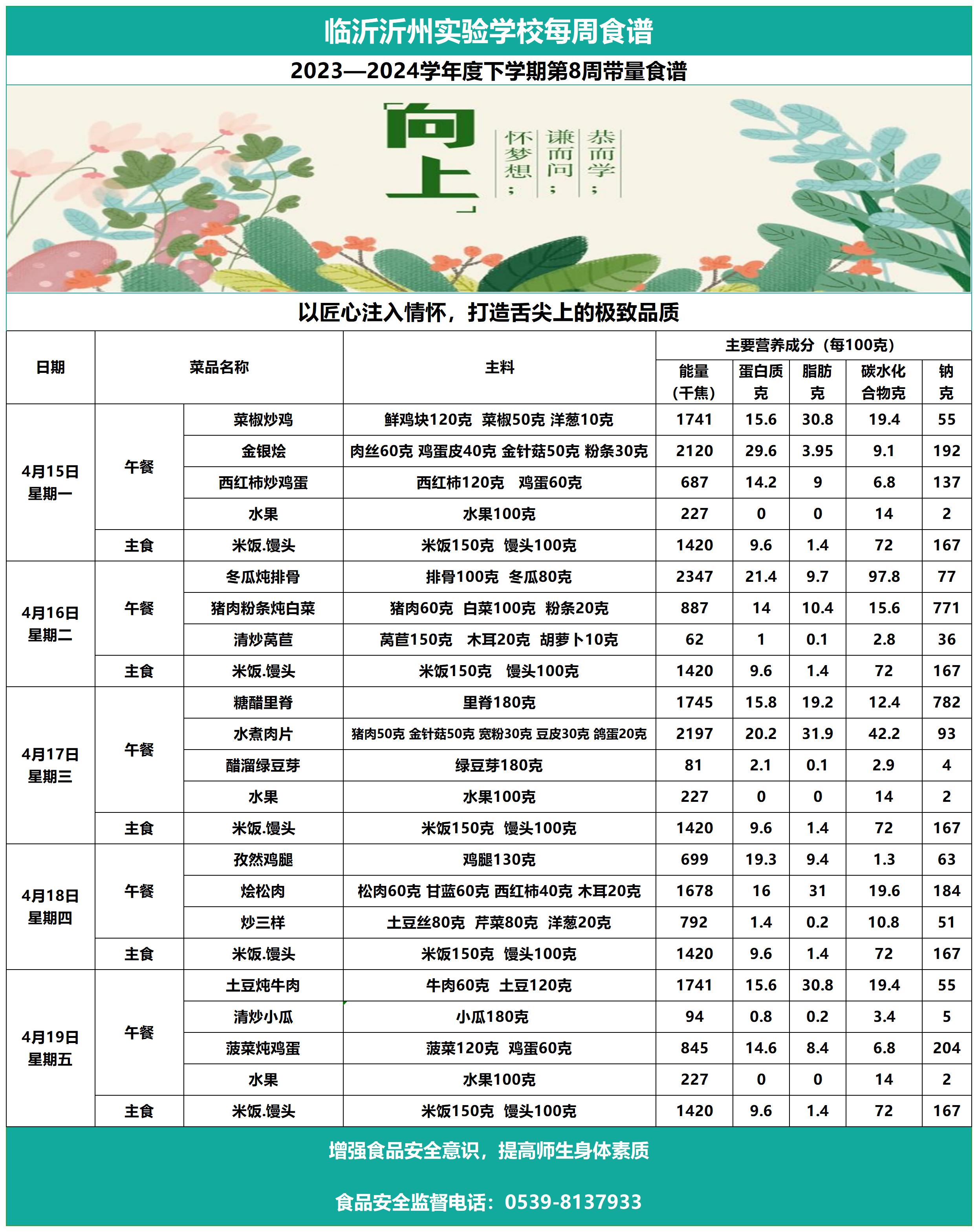 galaxy银河官网第8周带量食谱_Sheet1.jpg