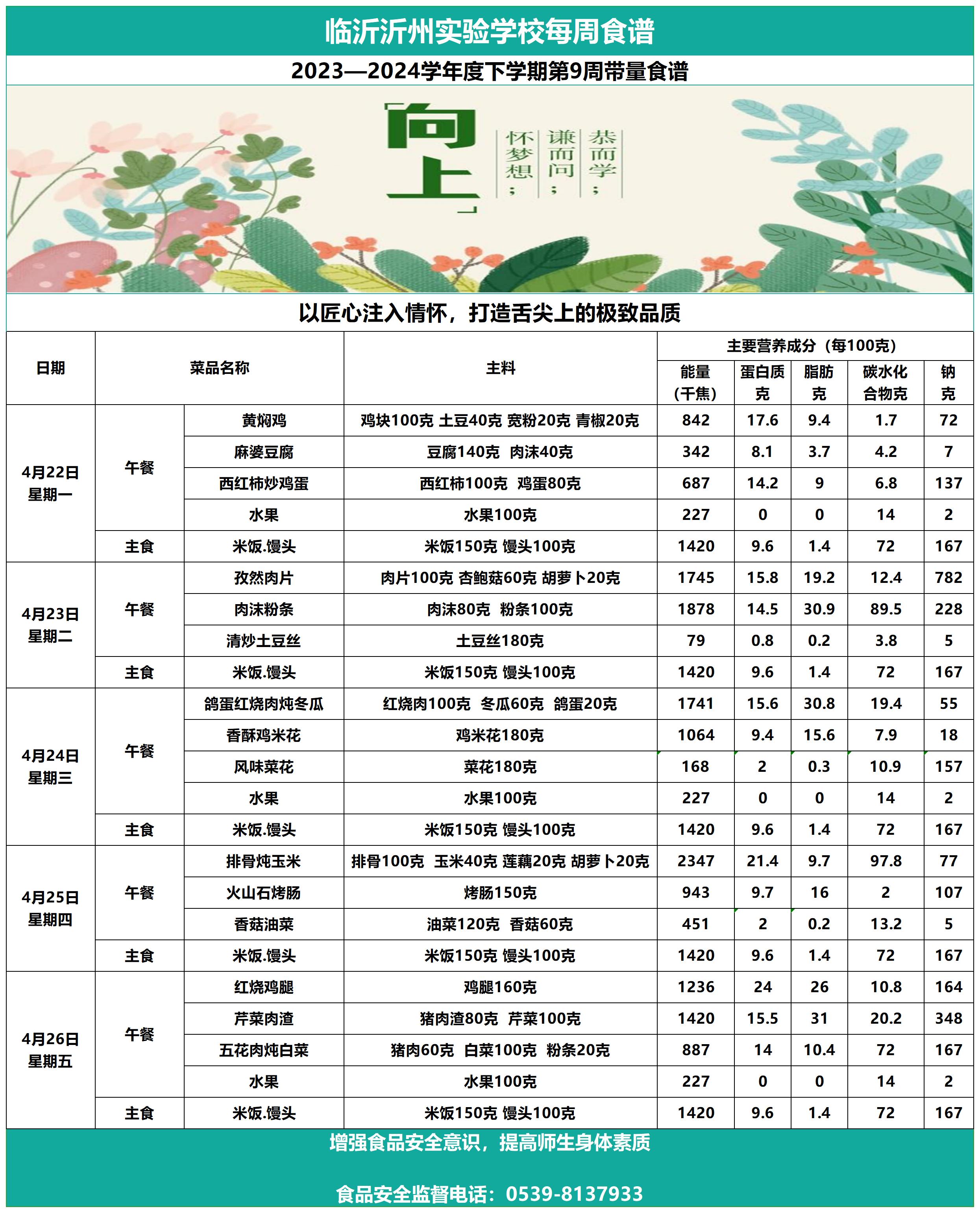 galaxy银河官网第9周带量食谱_Sheet1.jpg