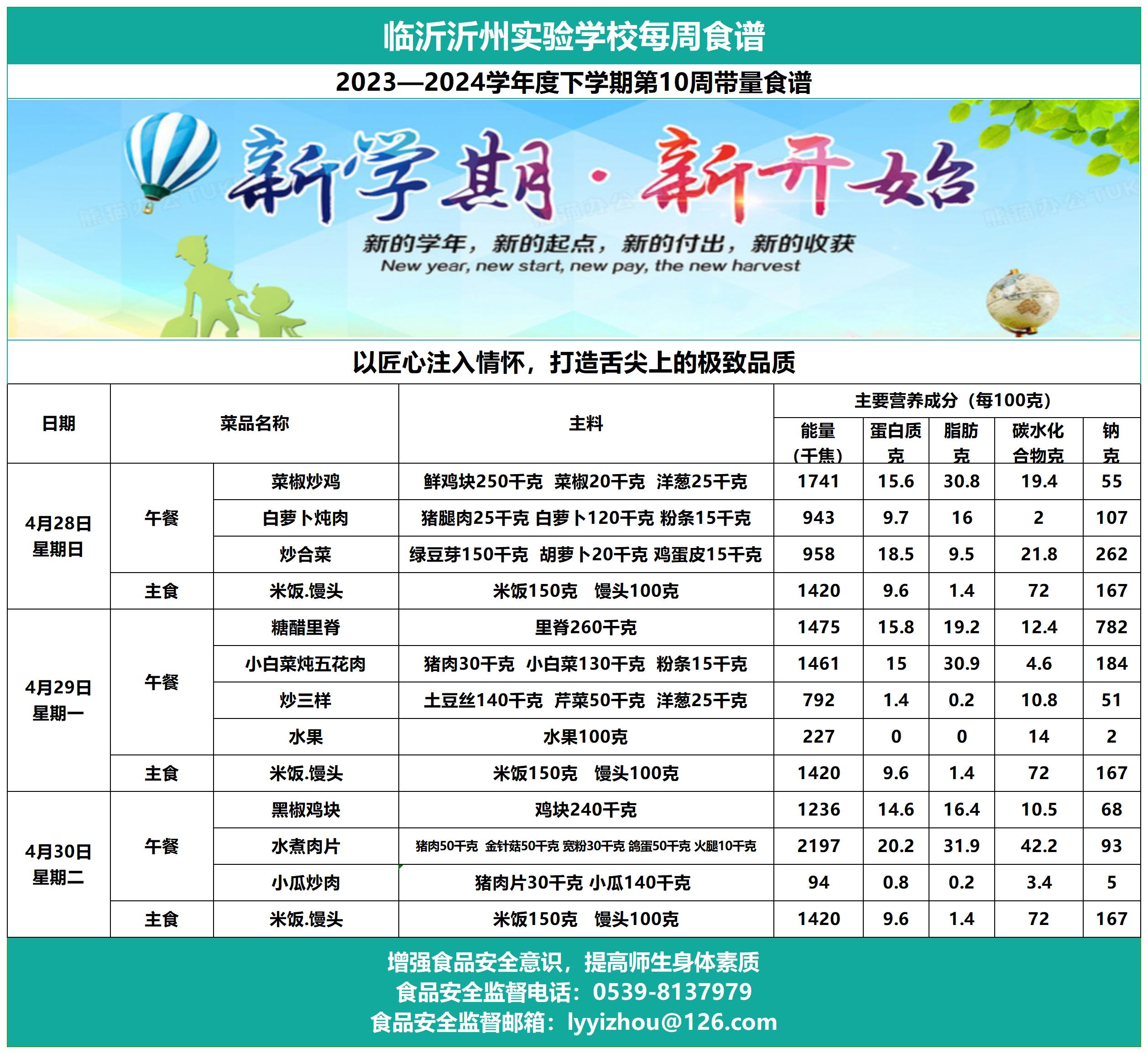galaxy银河官网第10周带量食谱(4)_Sheet1.jpg