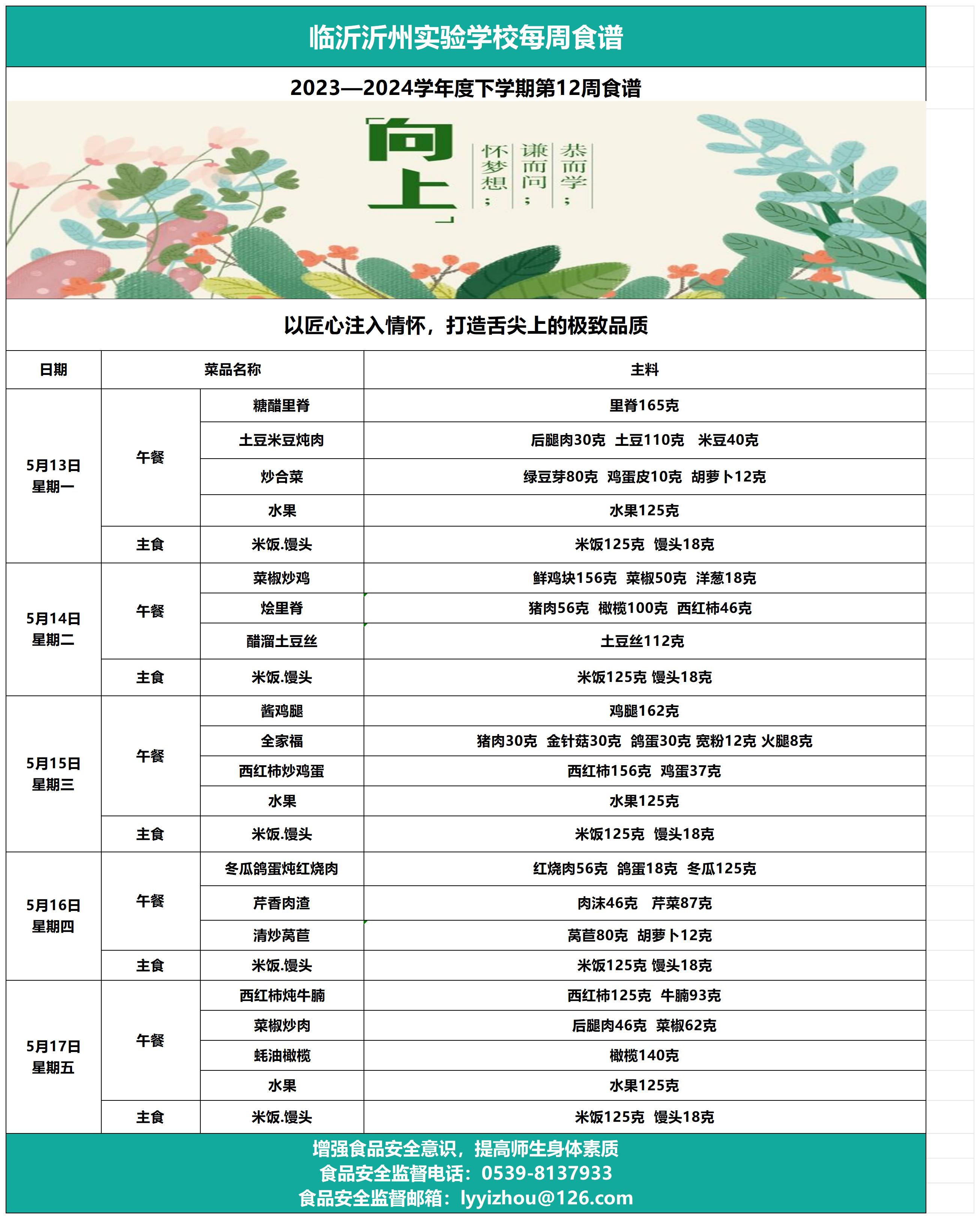 galaxy银河官网第12周食谱.xls1_Sheet1.jpg
