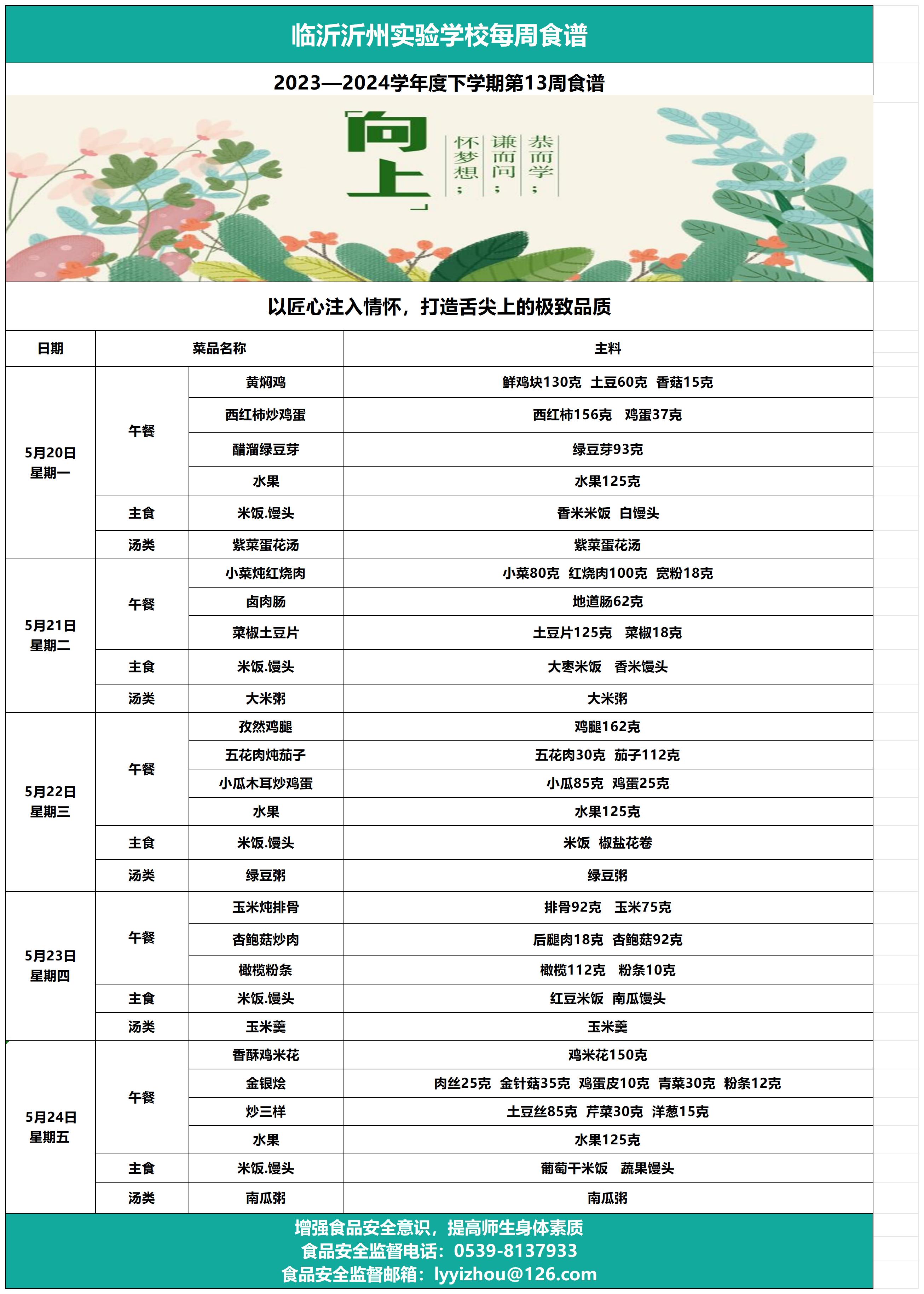 galaxy银河官网第13周食谱_Sheet1.jpg