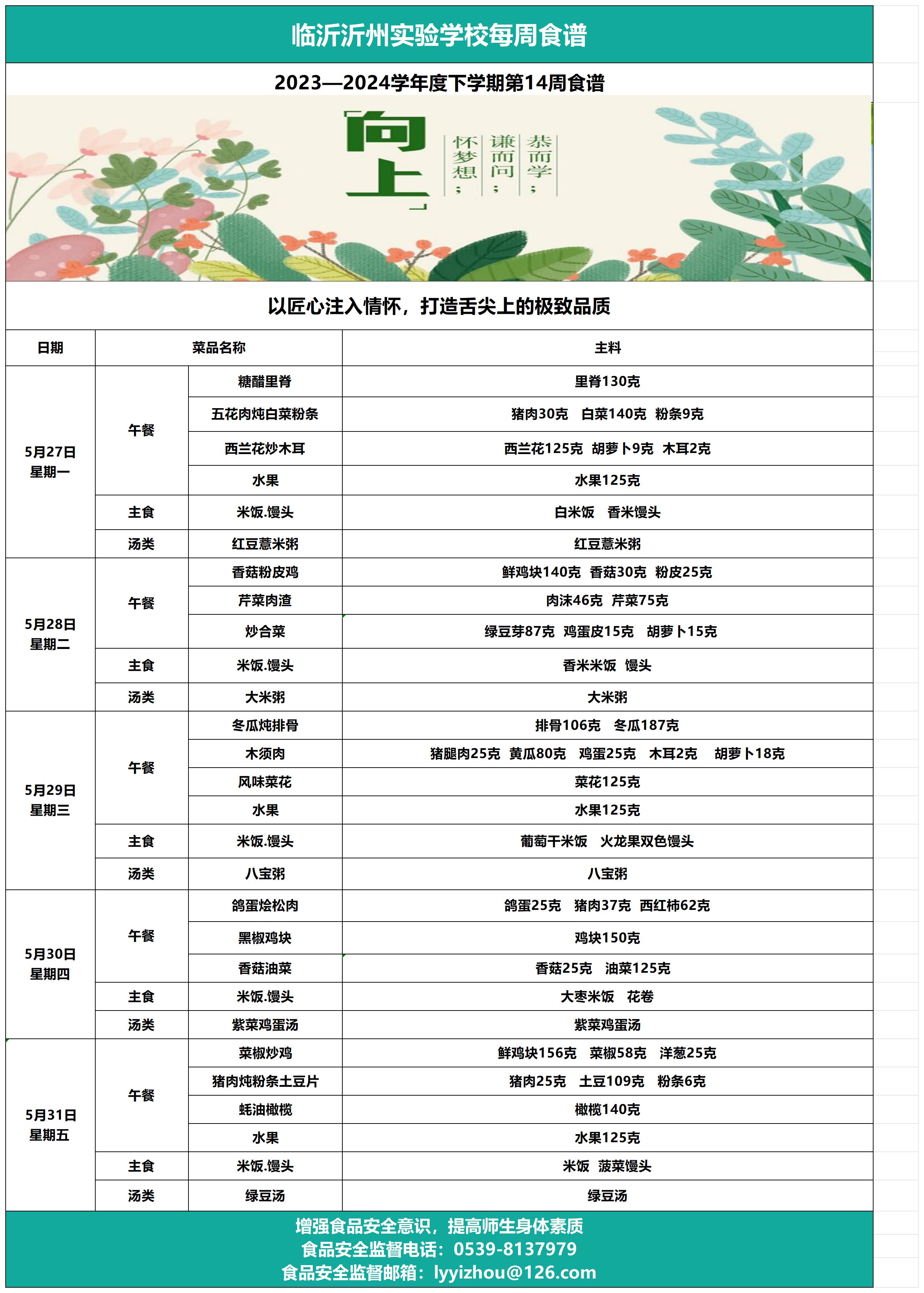 galaxy银河官网第14周食谱(1)_Sheet1.jpg