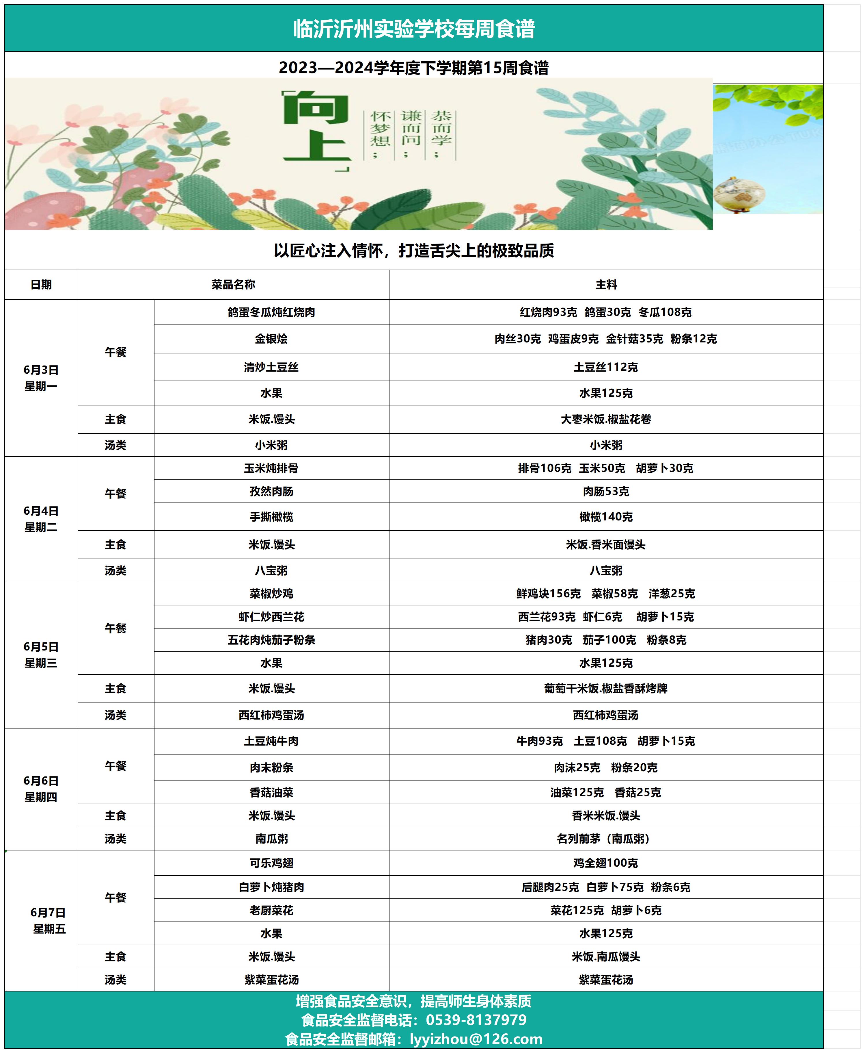 galaxy银河官网第15周食谱_Sheet1(1).jpg