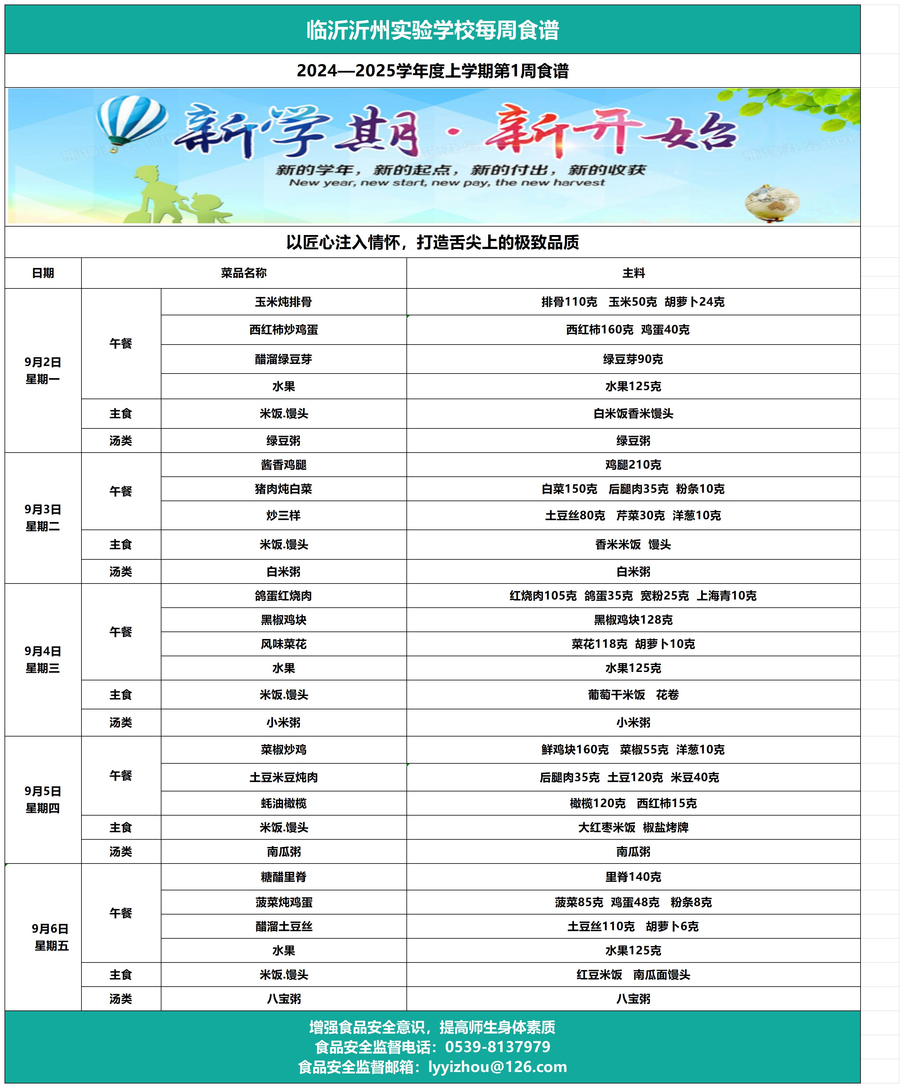 galaxy银河官网第1周食谱_Sheet1.jpg