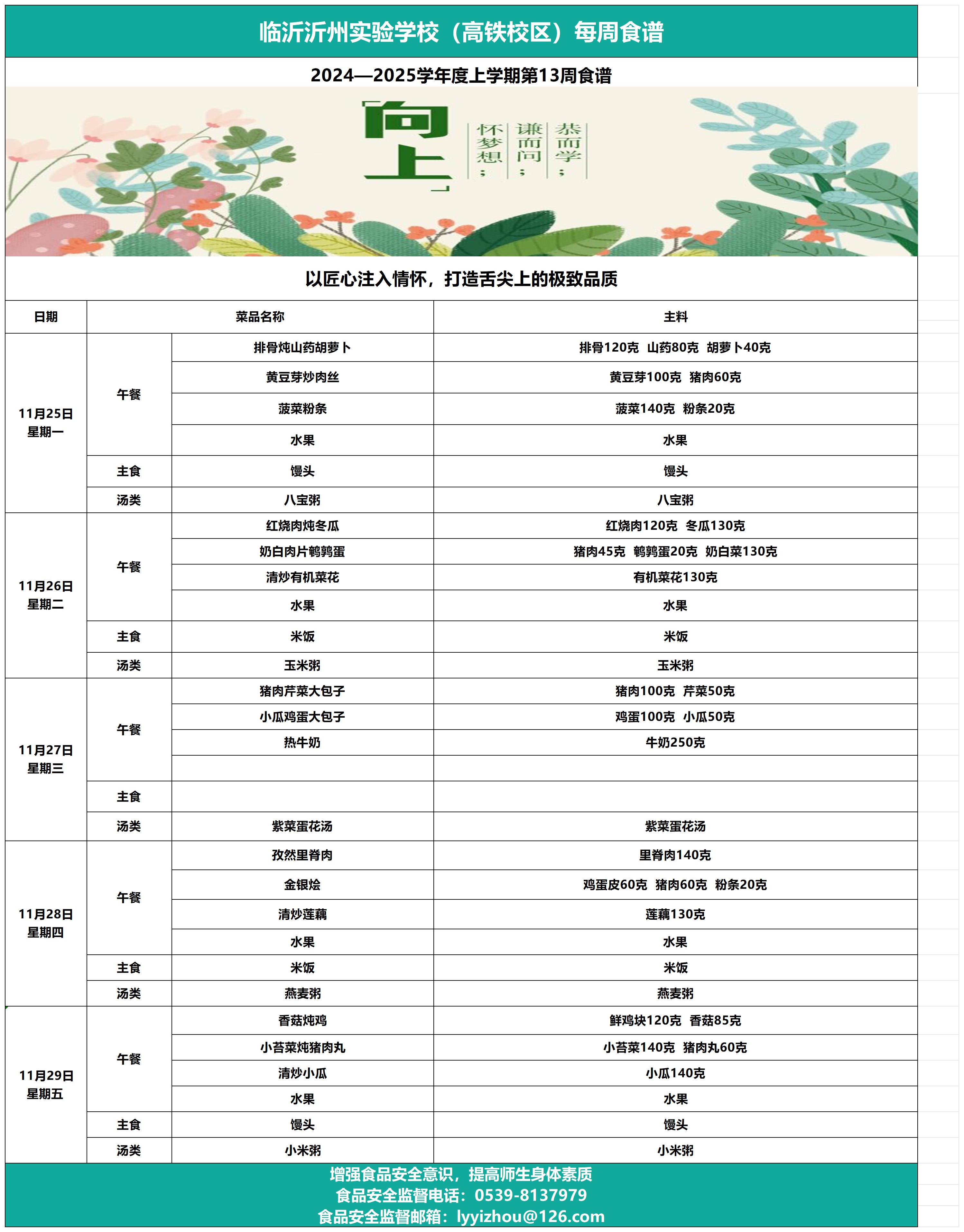 galaxy银河官网（高铁校区）第13周食谱_Sheet1.jpg