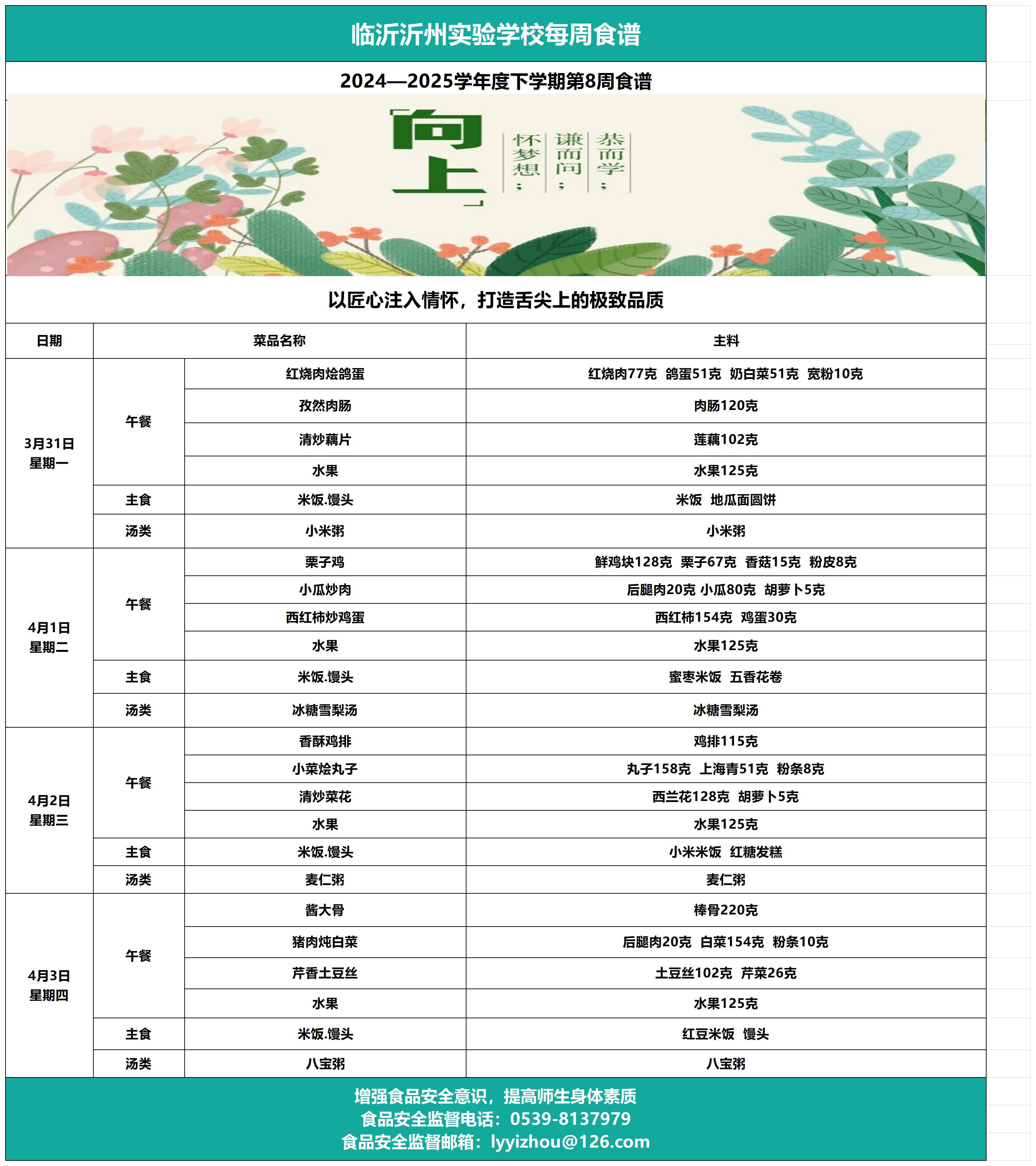 galaxy银河官网第8周食谱_Sheet1.jpg