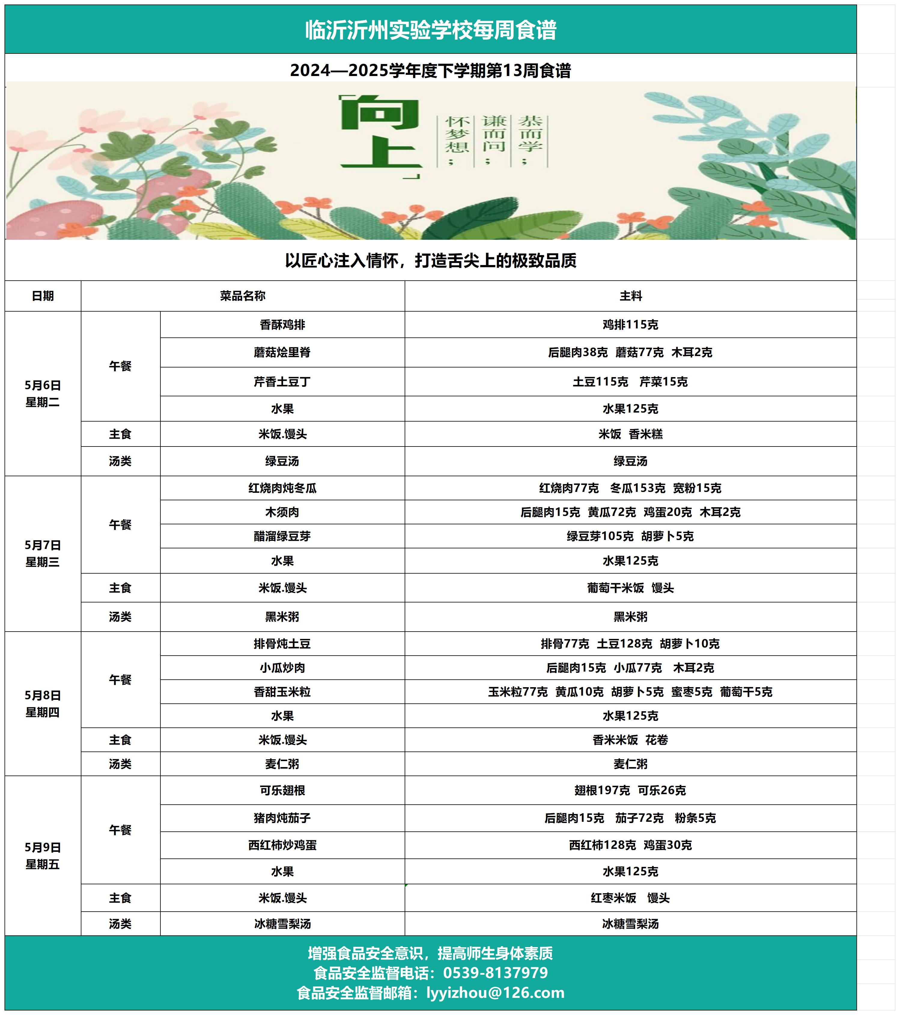 galaxy银河官网第13周食谱_Sheet1.jpg