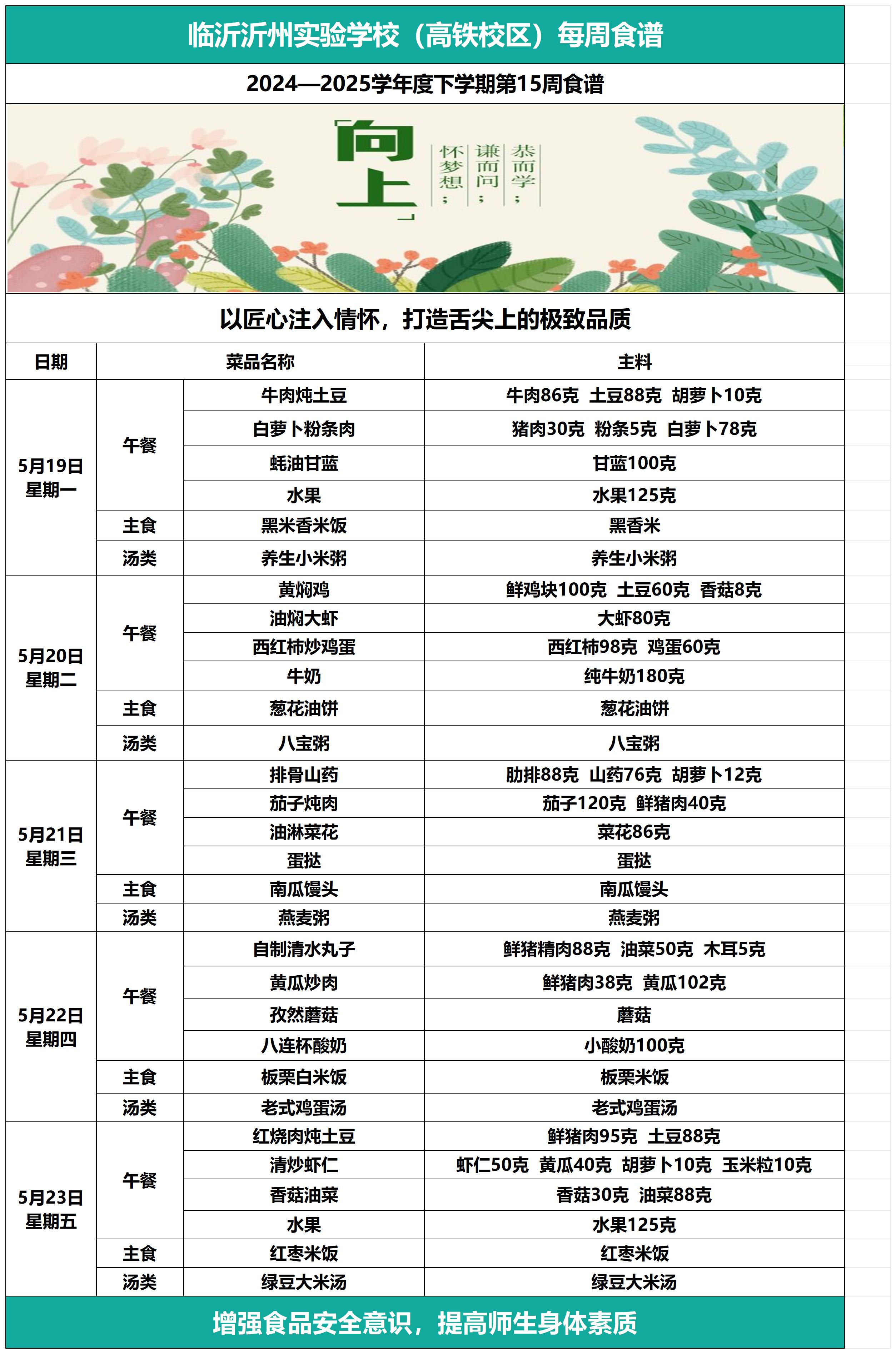 1_galaxy银河官网（高铁校区）本周食谱_Sheet1(1).jpg