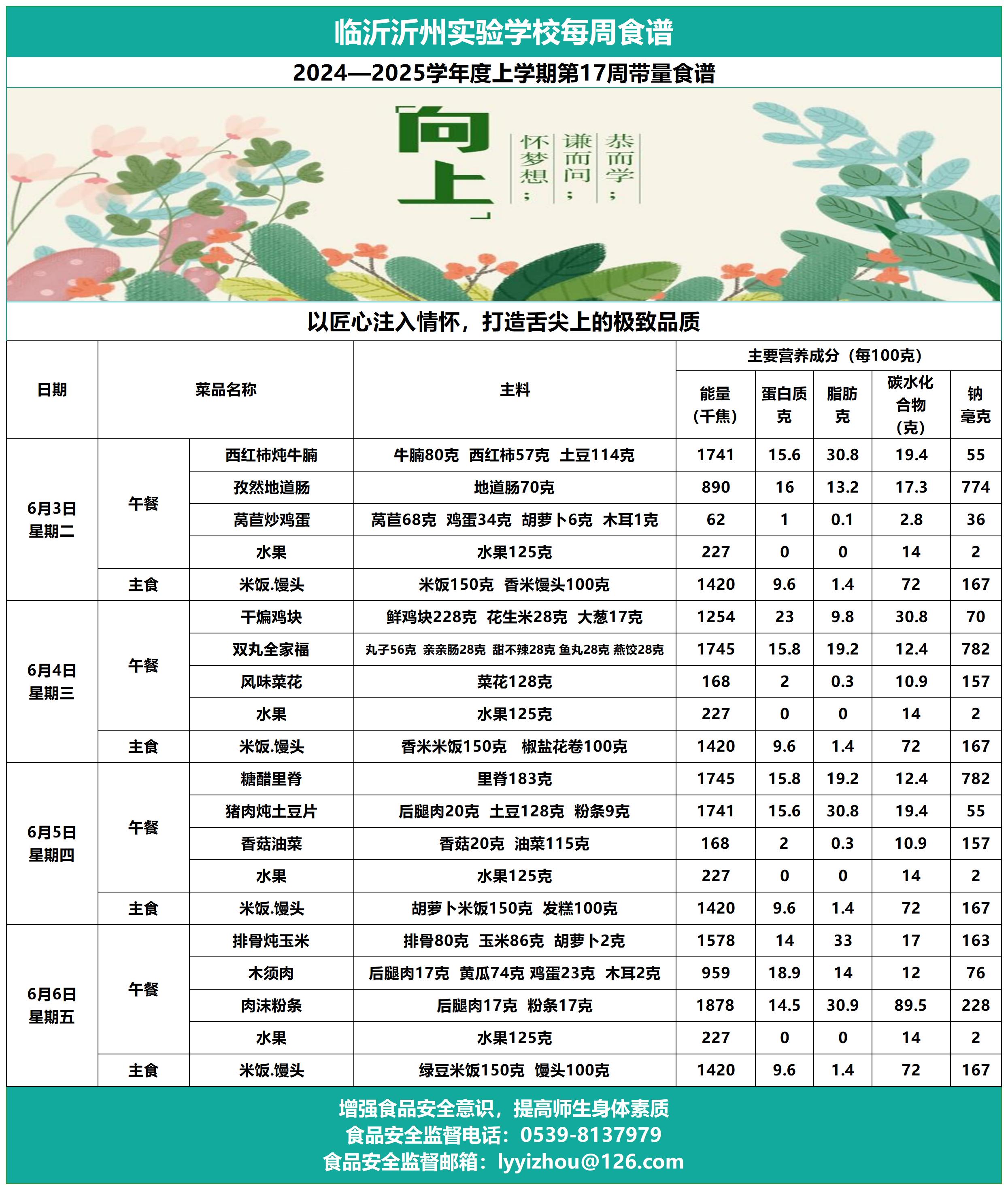 galaxy银河官网第17周带量食谱_Sheet1.jpg