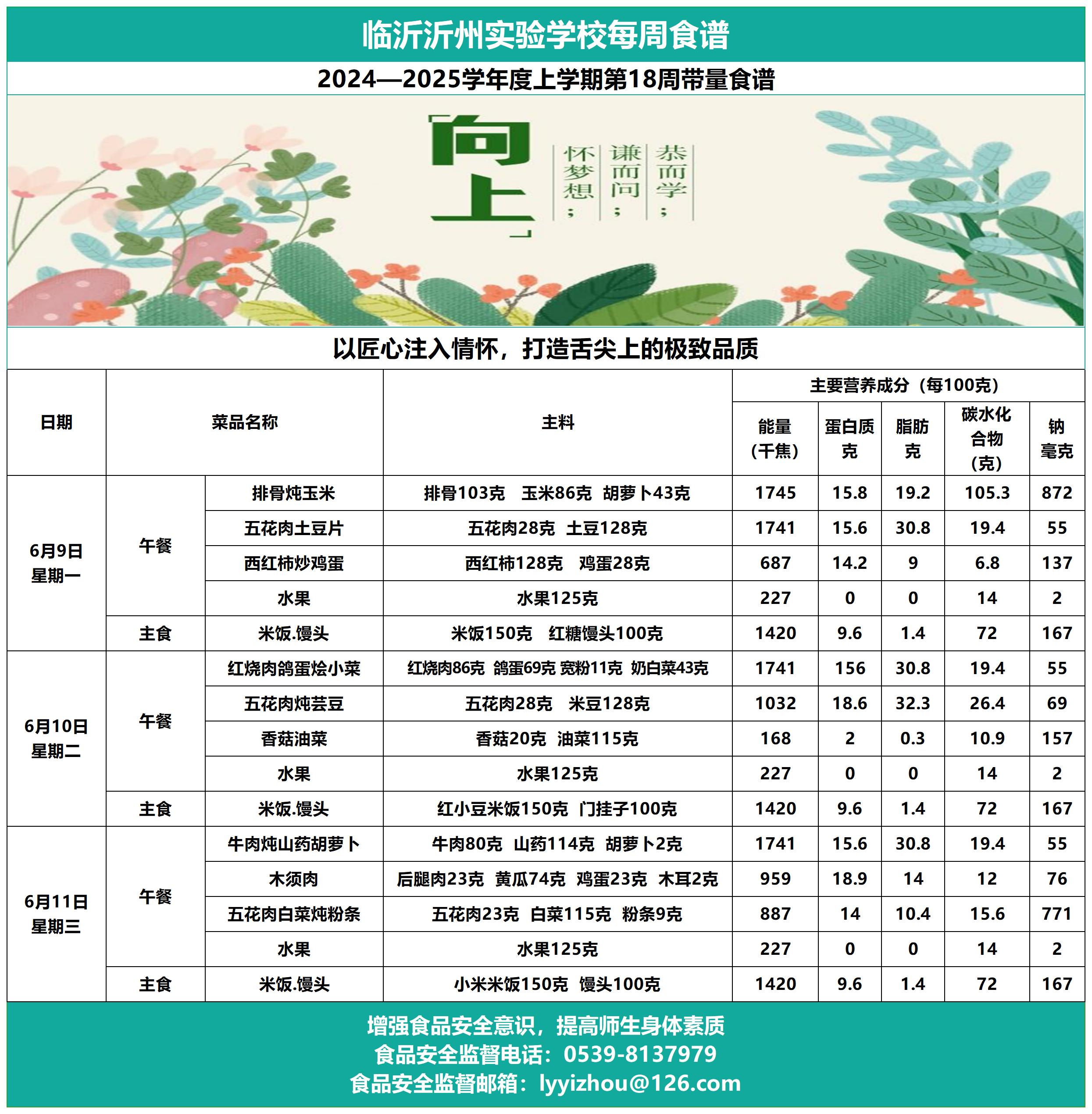galaxy银河官网第18周带量食谱_Sheet1.jpg
