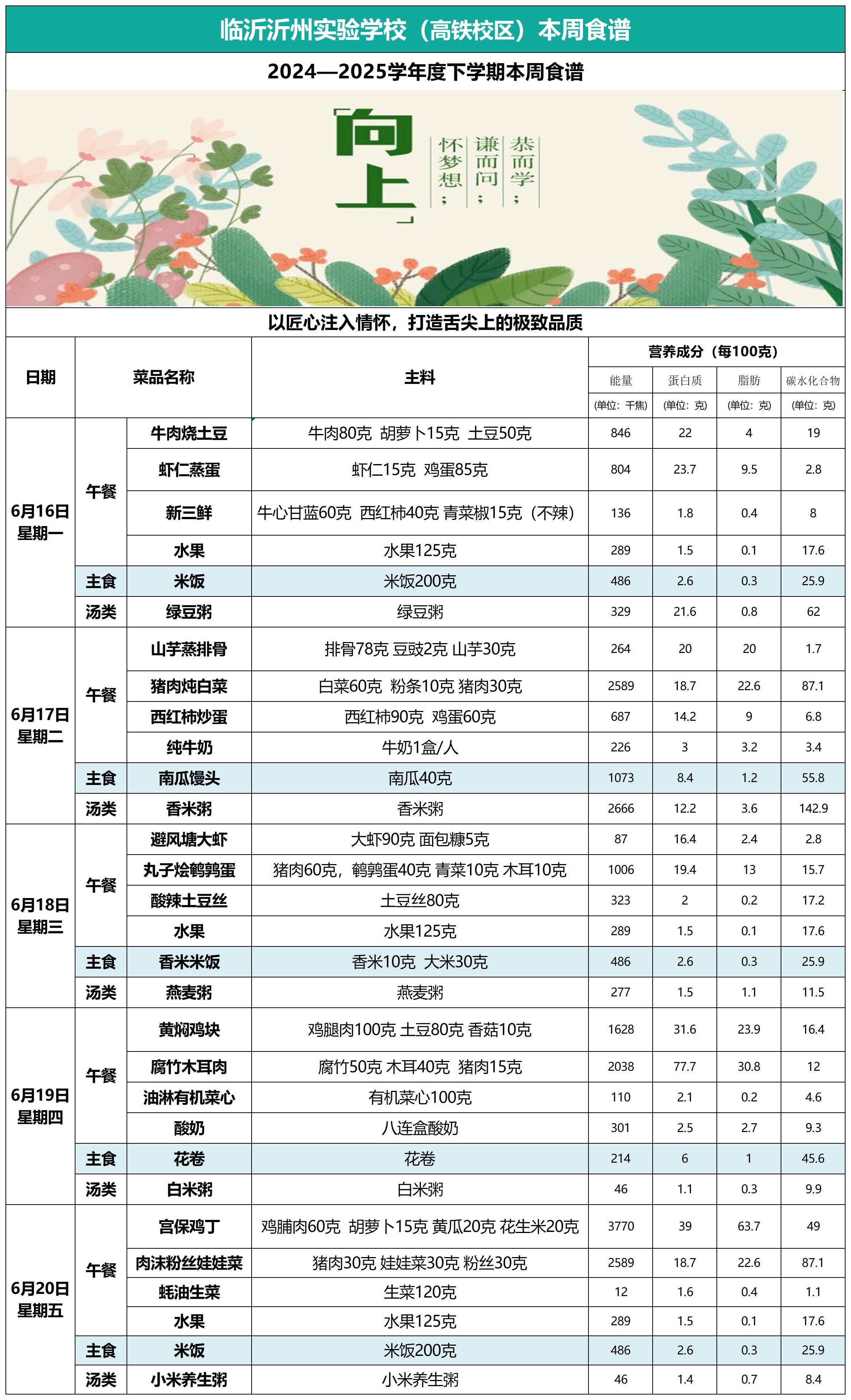 2_沂州实验高铁校区本周食谱-6.16_Sheet1.jpg