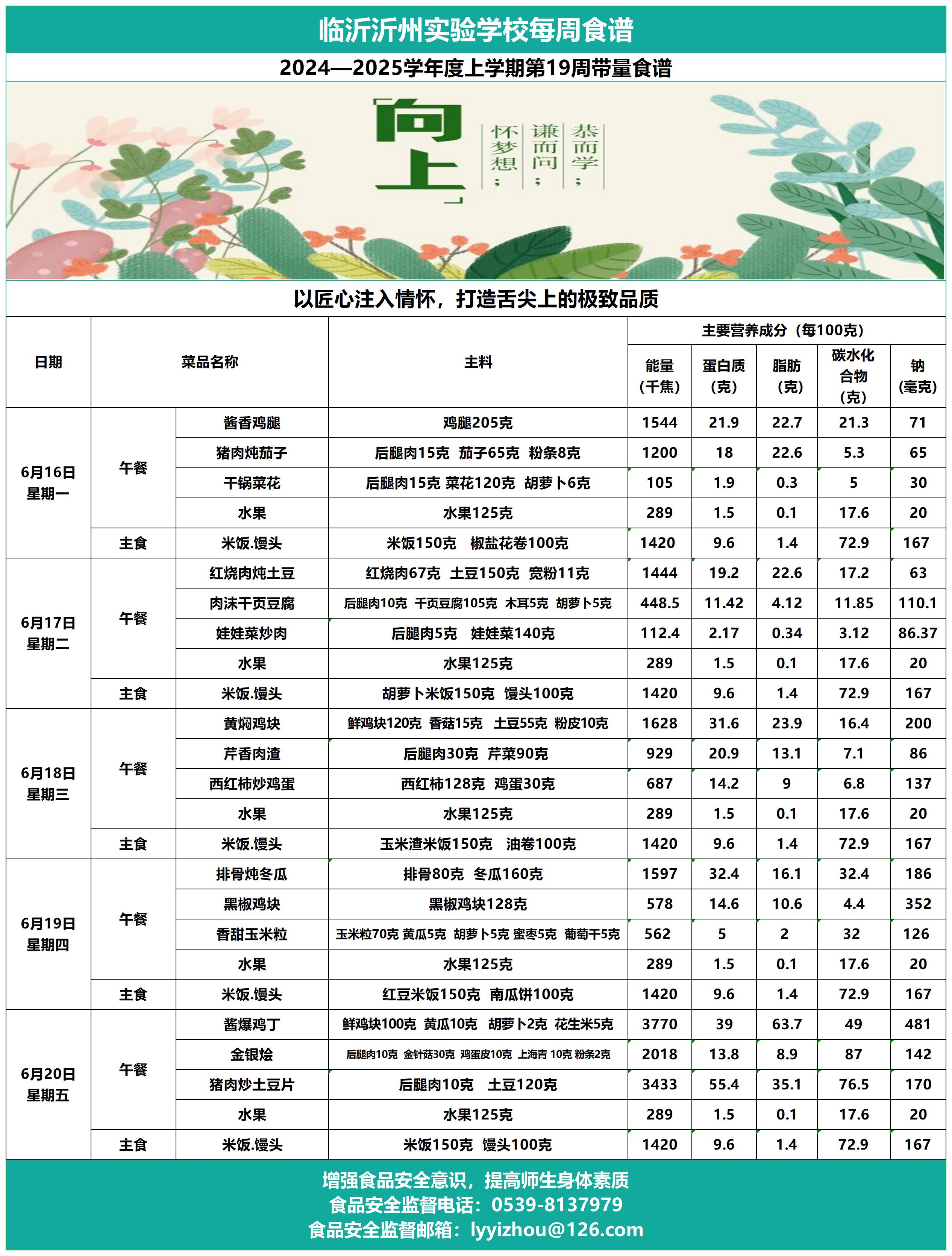galaxy银河官网第19周带量食谱_Sheet1.jpg