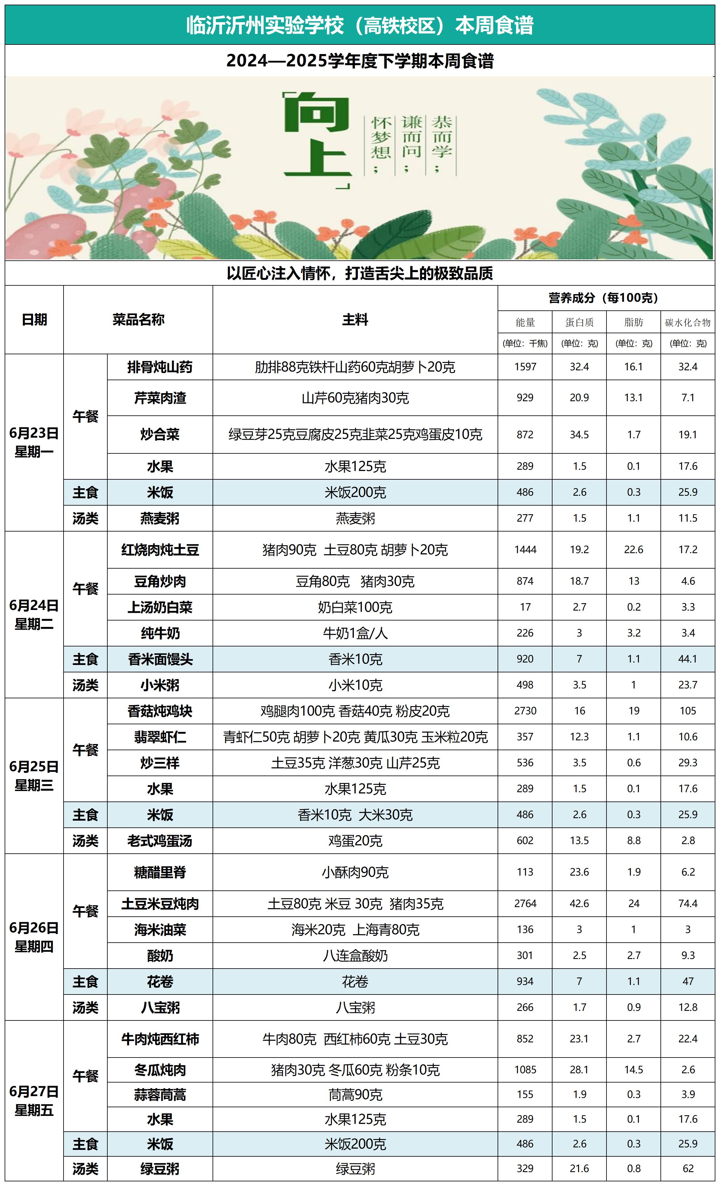 沂州实验高铁校区本周食谱-6.23_Sheet1.jpg