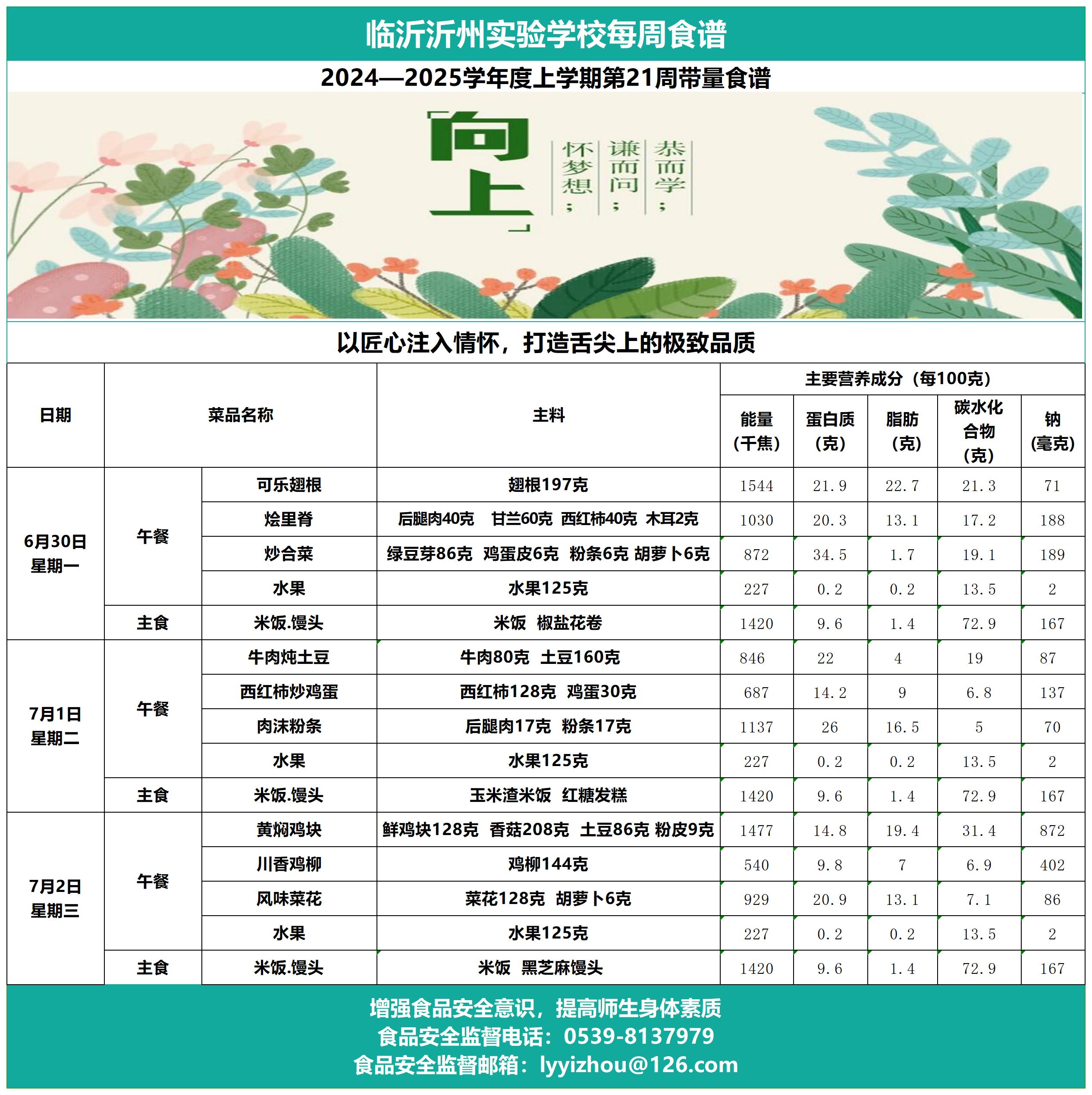 galaxy银河官网第21周带量食谱_Sheet1.jpg
