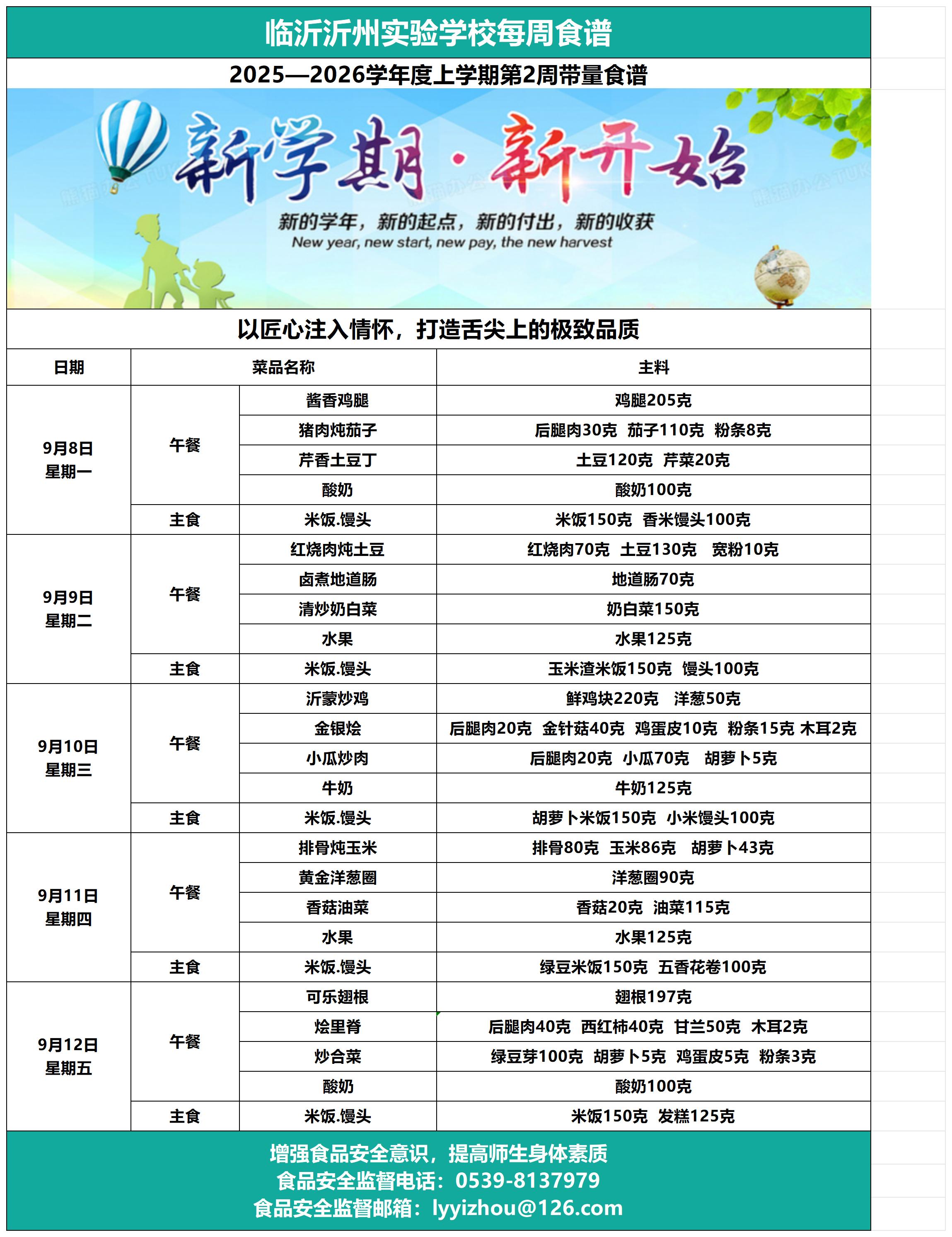 galaxy银河官网第2周带量食谱_Sheet1.jpg
